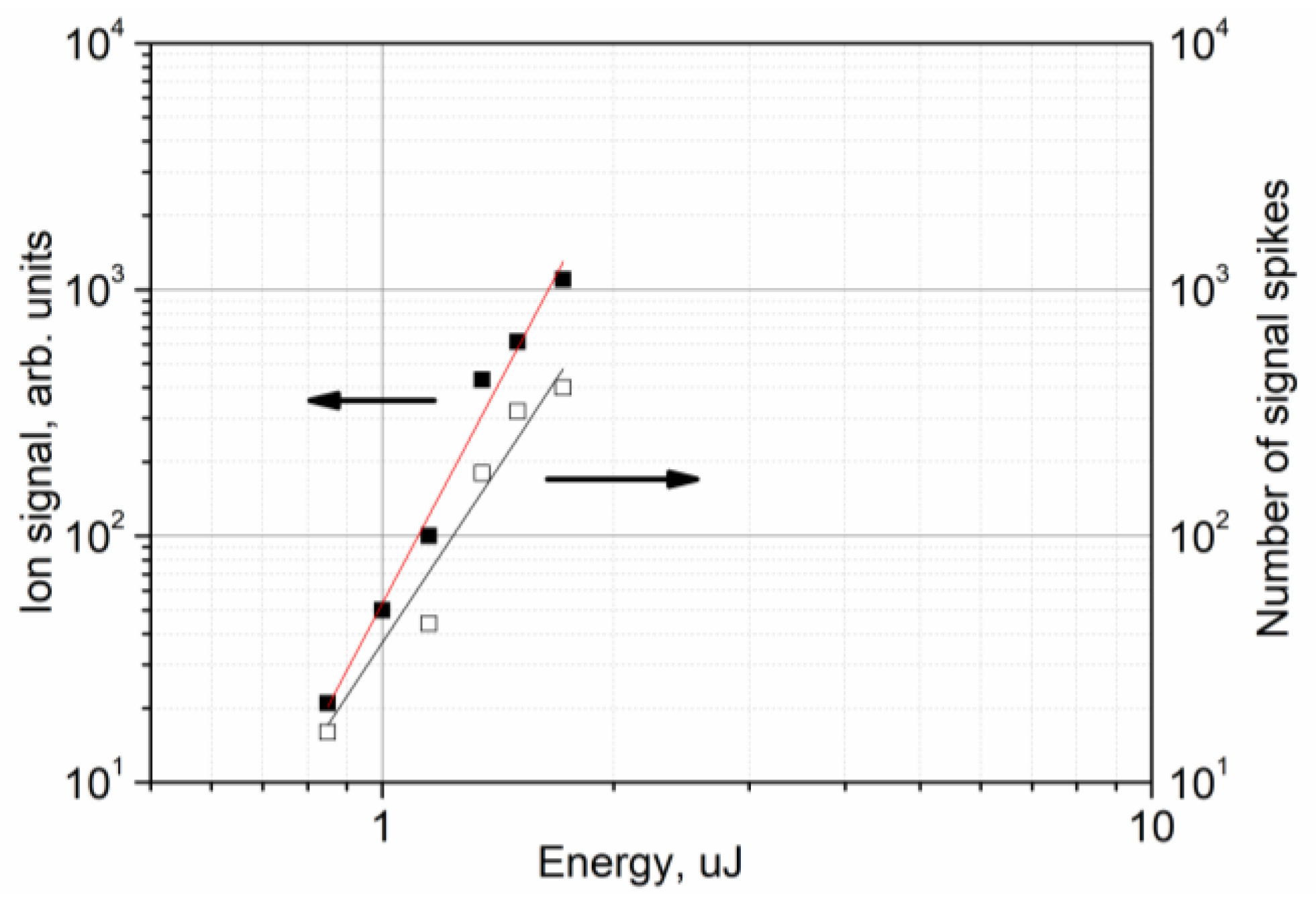 Nanomaterials 13 00600 g006