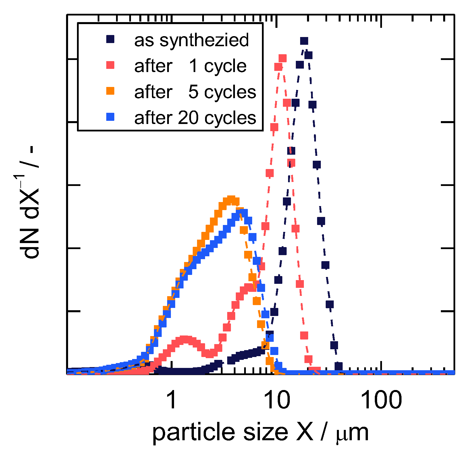 Nanomaterials 13 00601 g003 Nanomaterials 13 00601 g003