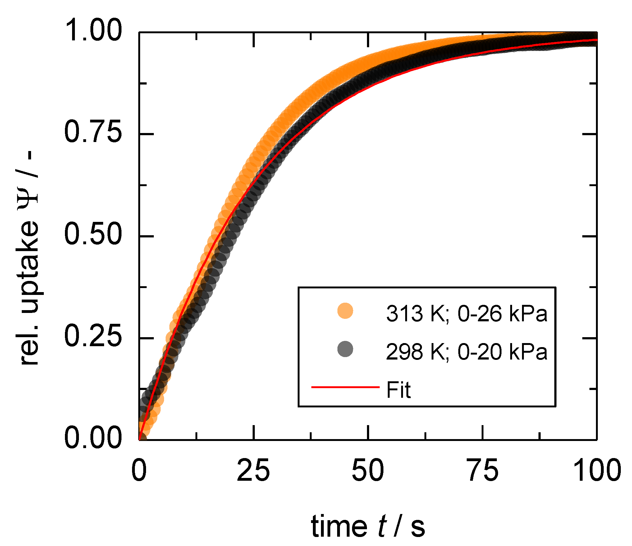 Nanomaterials 13 00601 g010 Nanomaterials 13 00601 g010