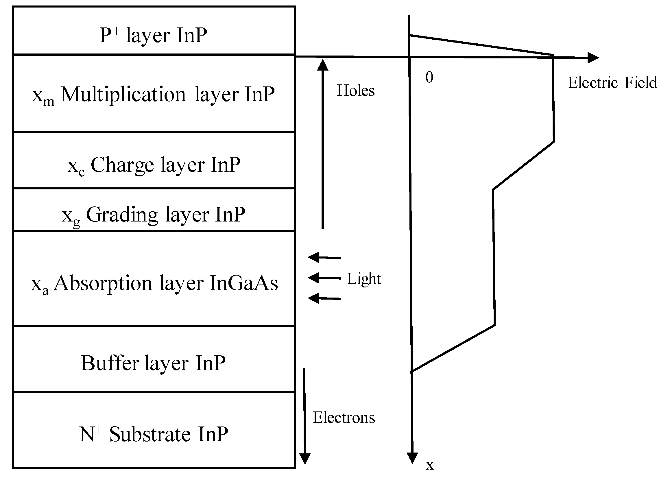 Nanomaterials 13 00606 g006