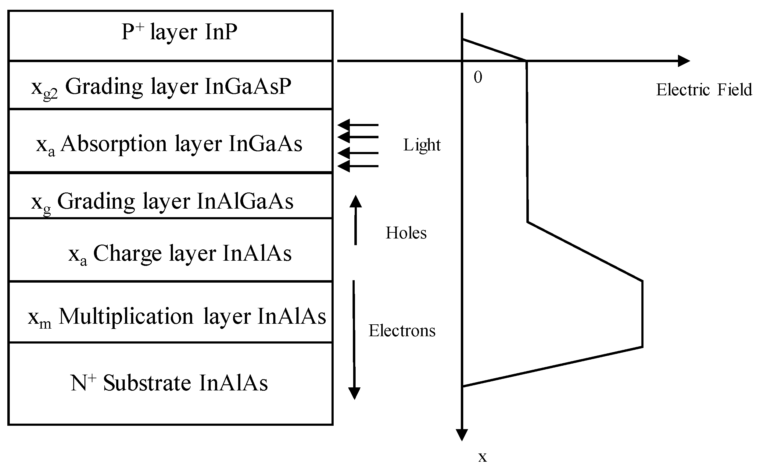Nanomaterials 13 00606 g007
