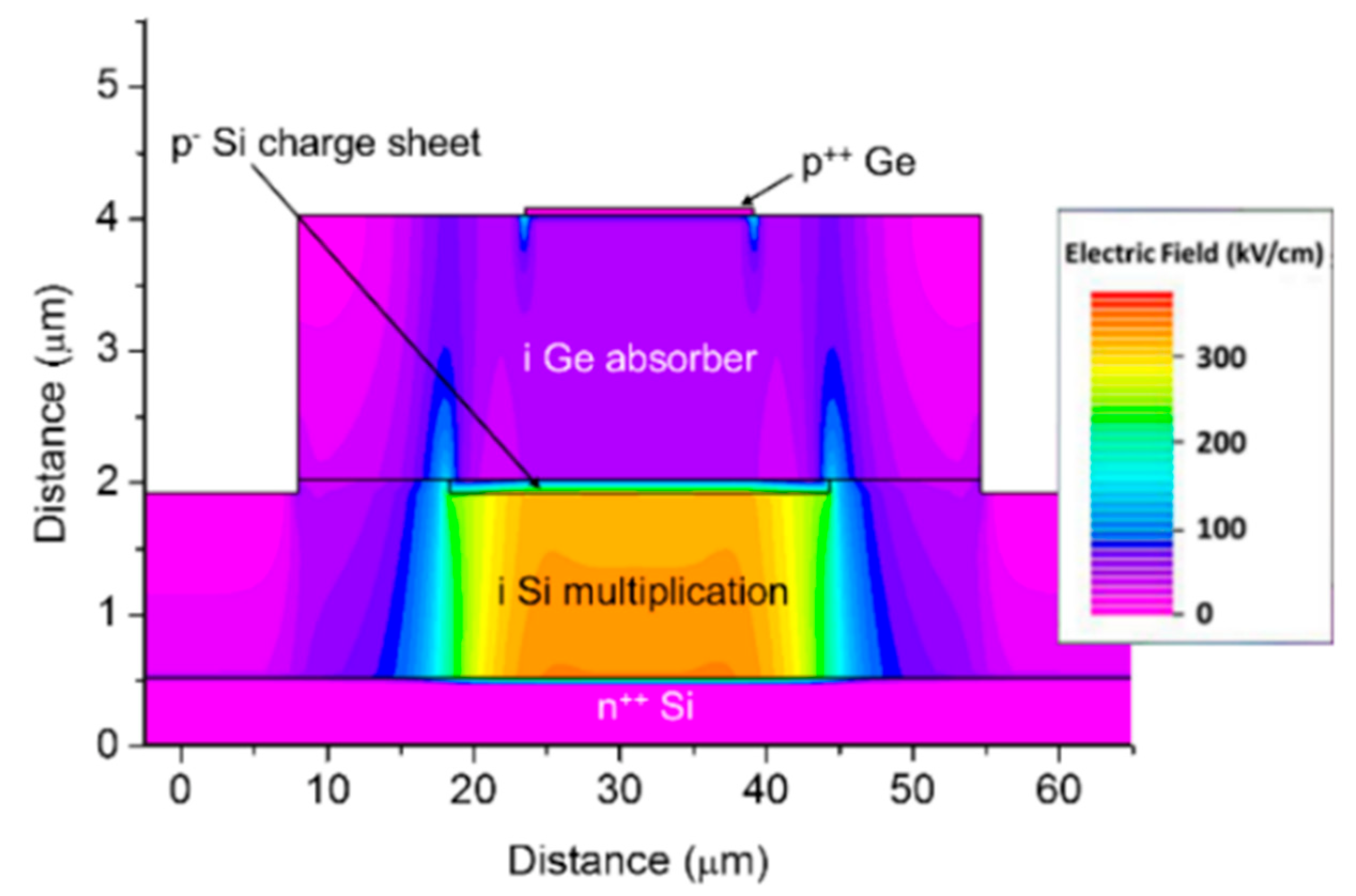Nanomaterials 13 00606 g024