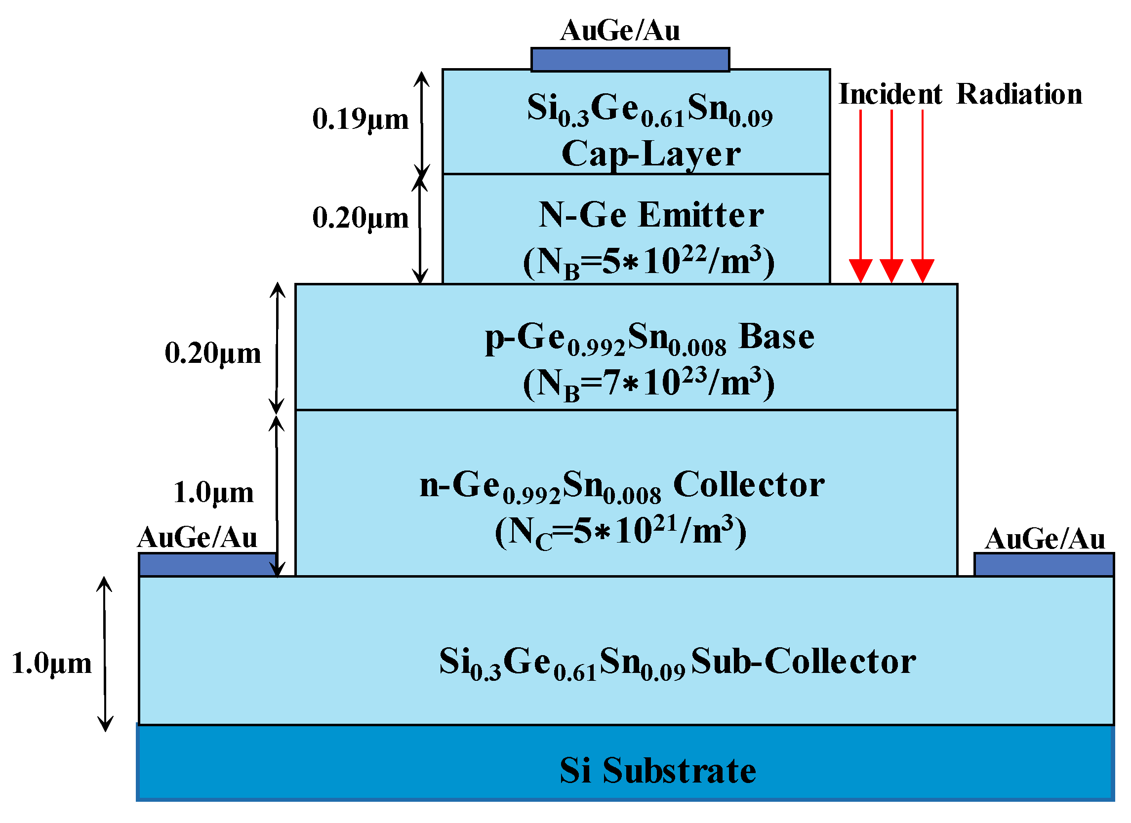 Nanomaterials 13 00606 g028