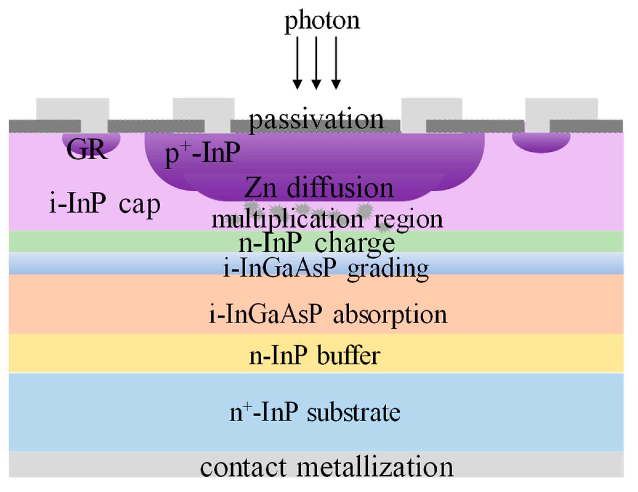 Nanomaterials 13 00606 g044