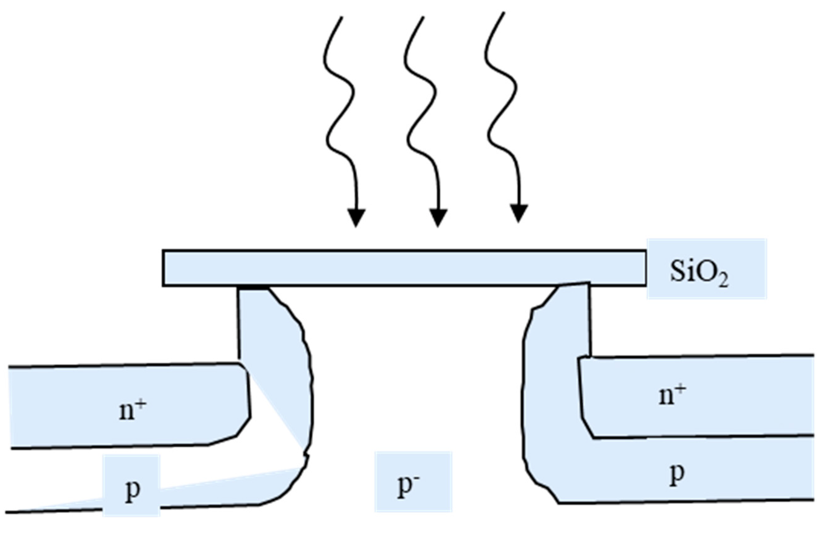 Nanomaterials 13 00606 g045