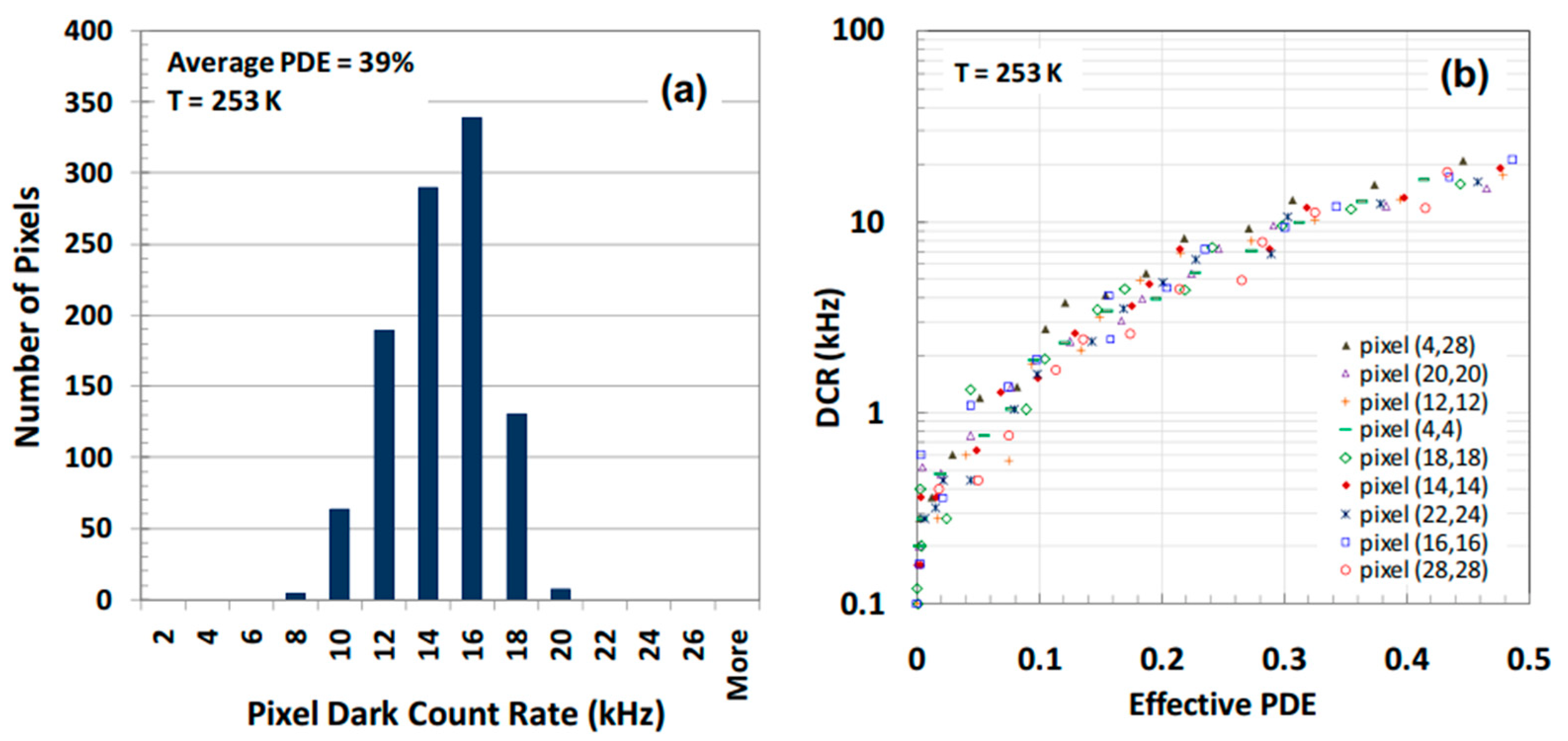Nanomaterials 13 00606 g052