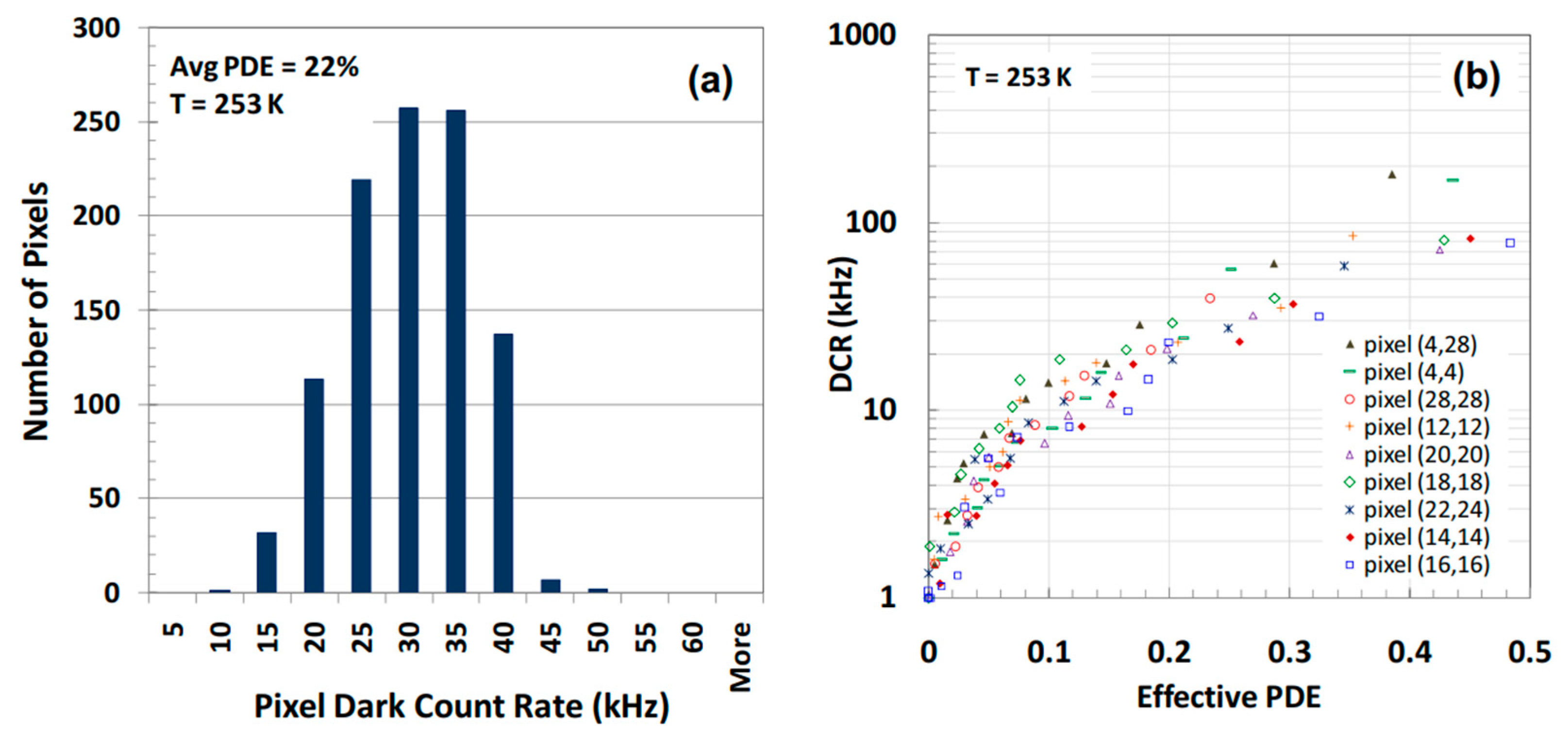 Nanomaterials 13 00606 g053