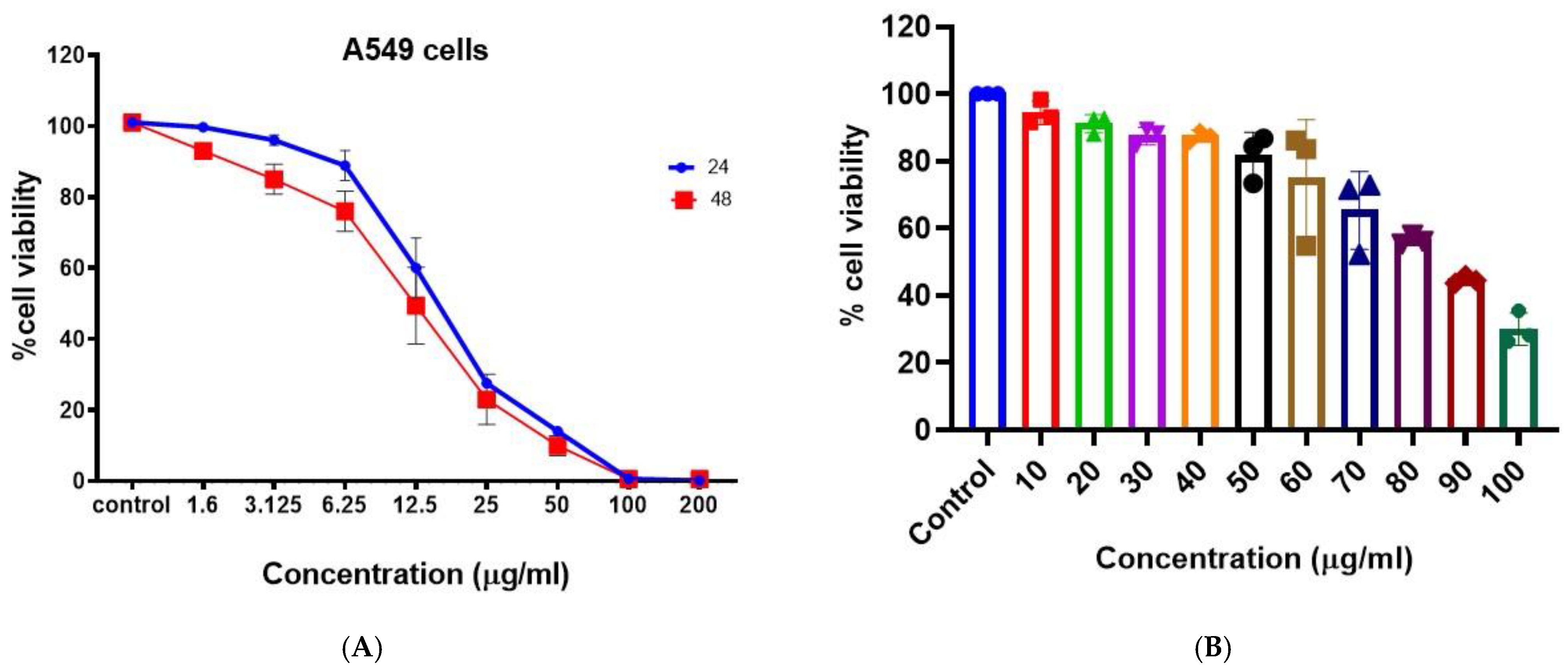 Nanomaterials 13 00615 g004