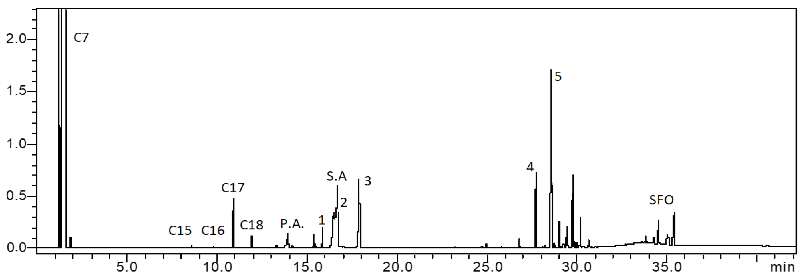Nanomaterials 13 00616 g006 Nanomaterials 13 00616 g006