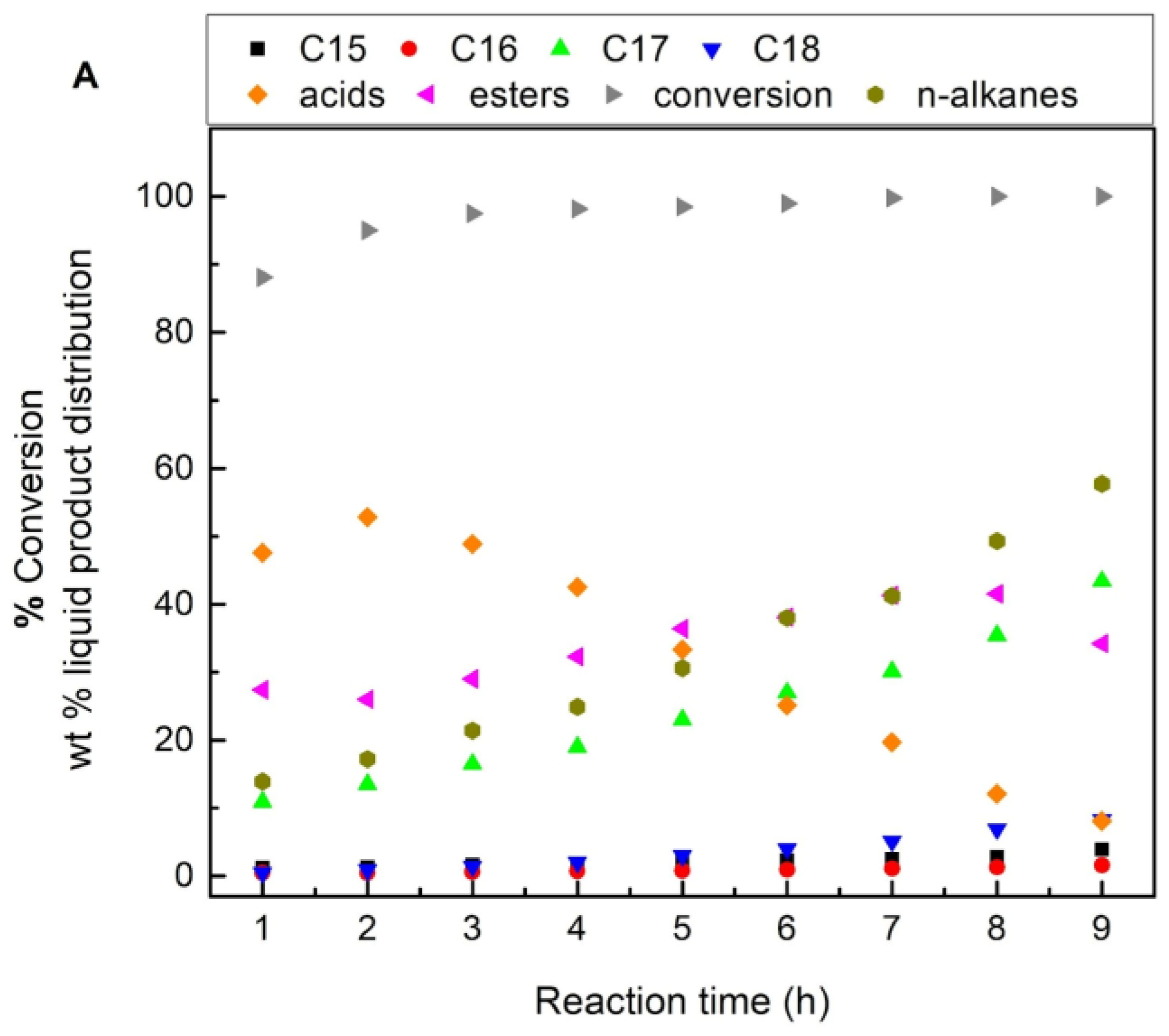 Nanomaterials 13 00616 g008a Nanomaterials 13 00616 g008a