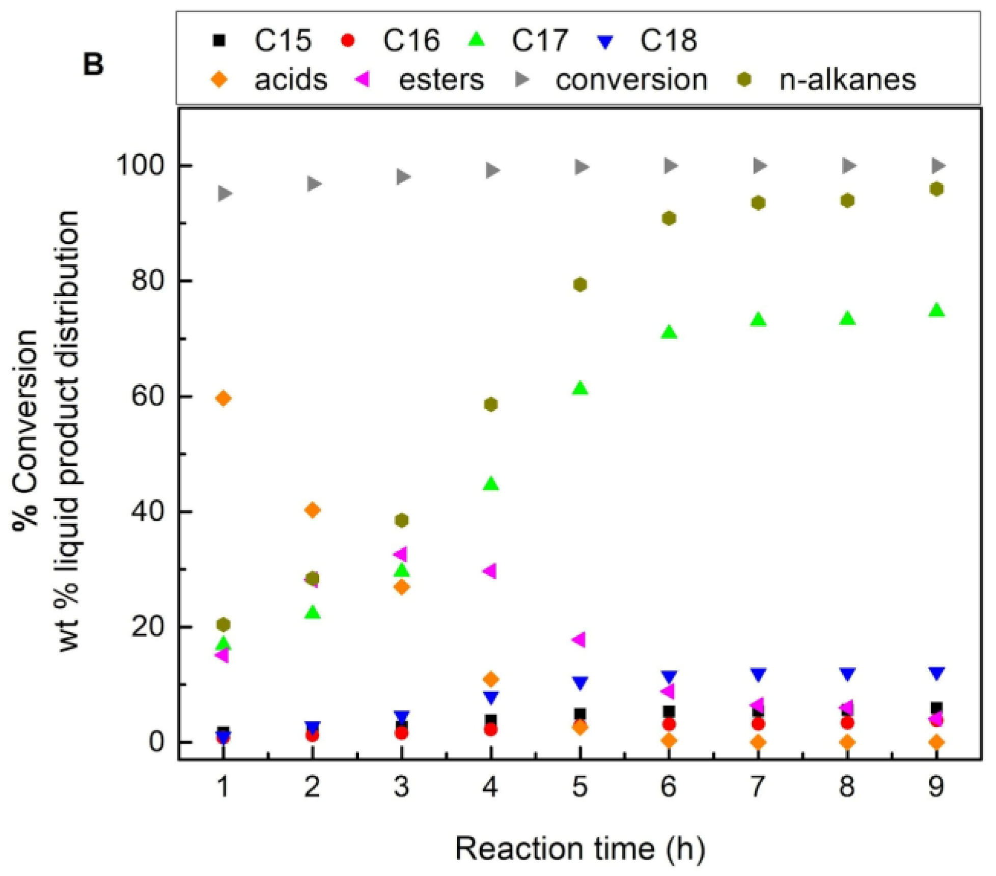 Nanomaterials 13 00616 g008b Nanomaterials 13 00616 g008b