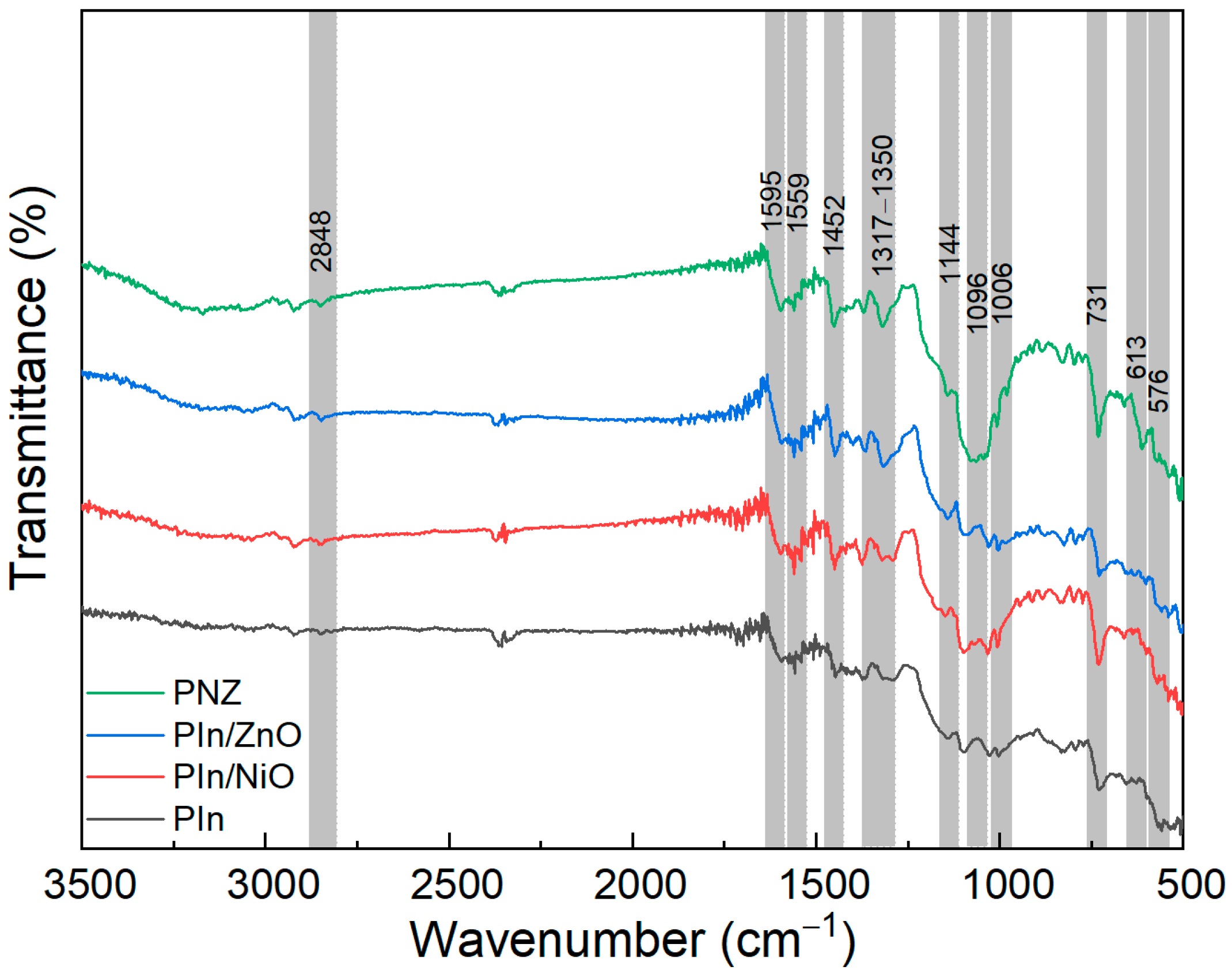 Nanomaterials 13 00618 g002 550