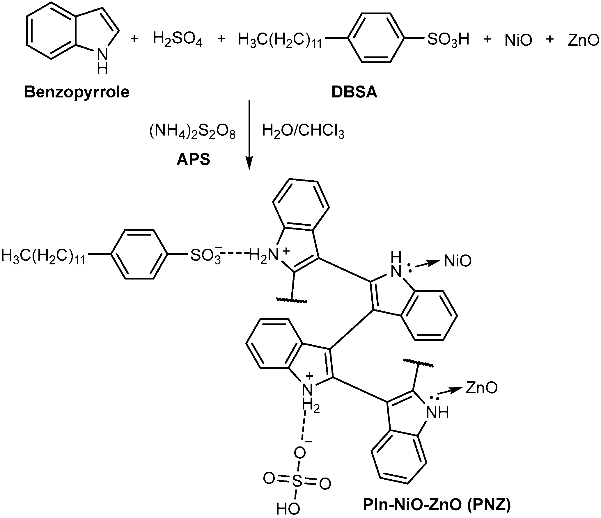 Nanomaterials 13 00618 sch001 550