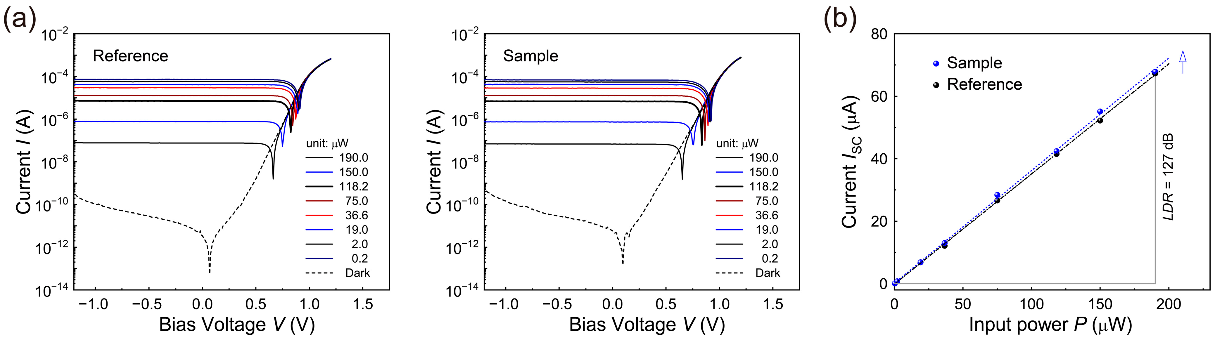 Nanomaterials 13 00619 g003