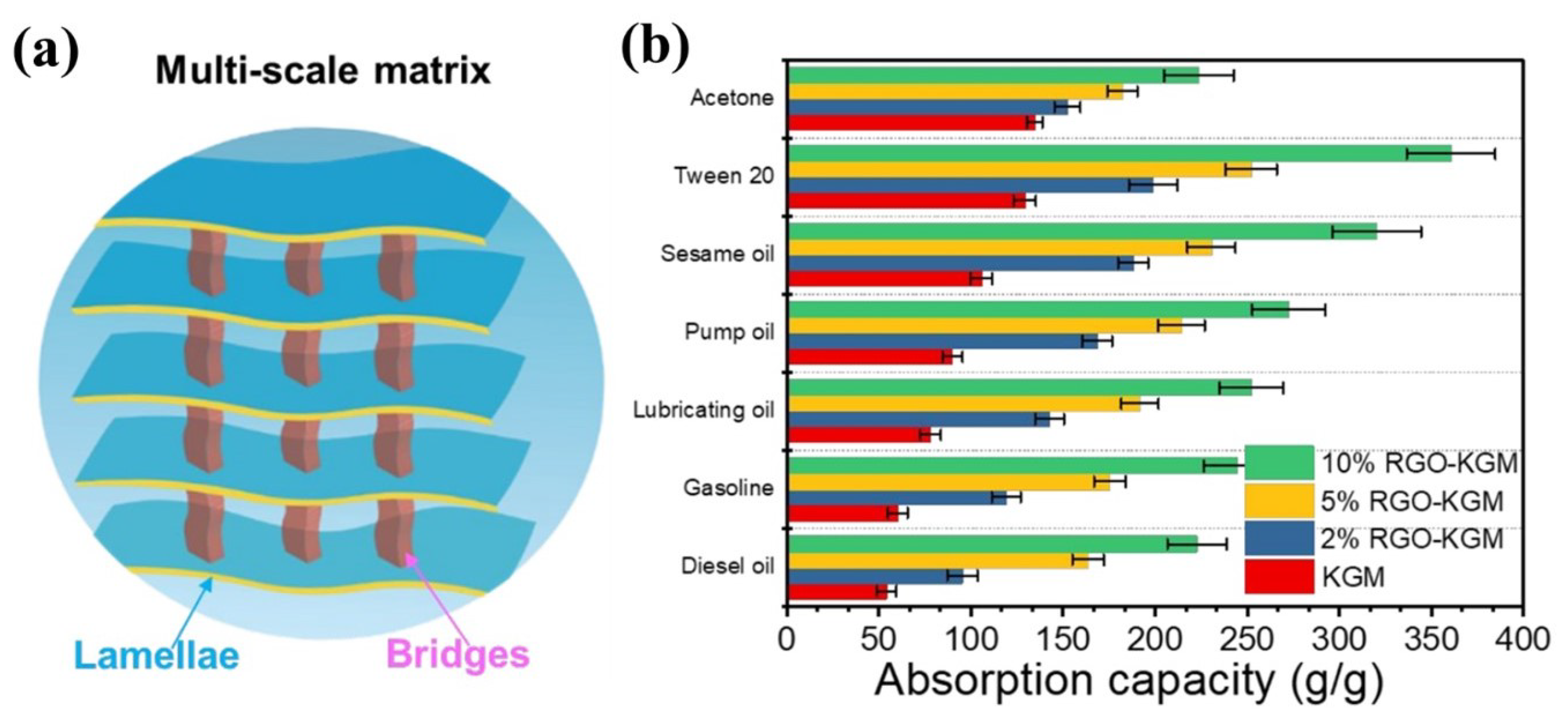 Nanomaterials 13 00620 g012