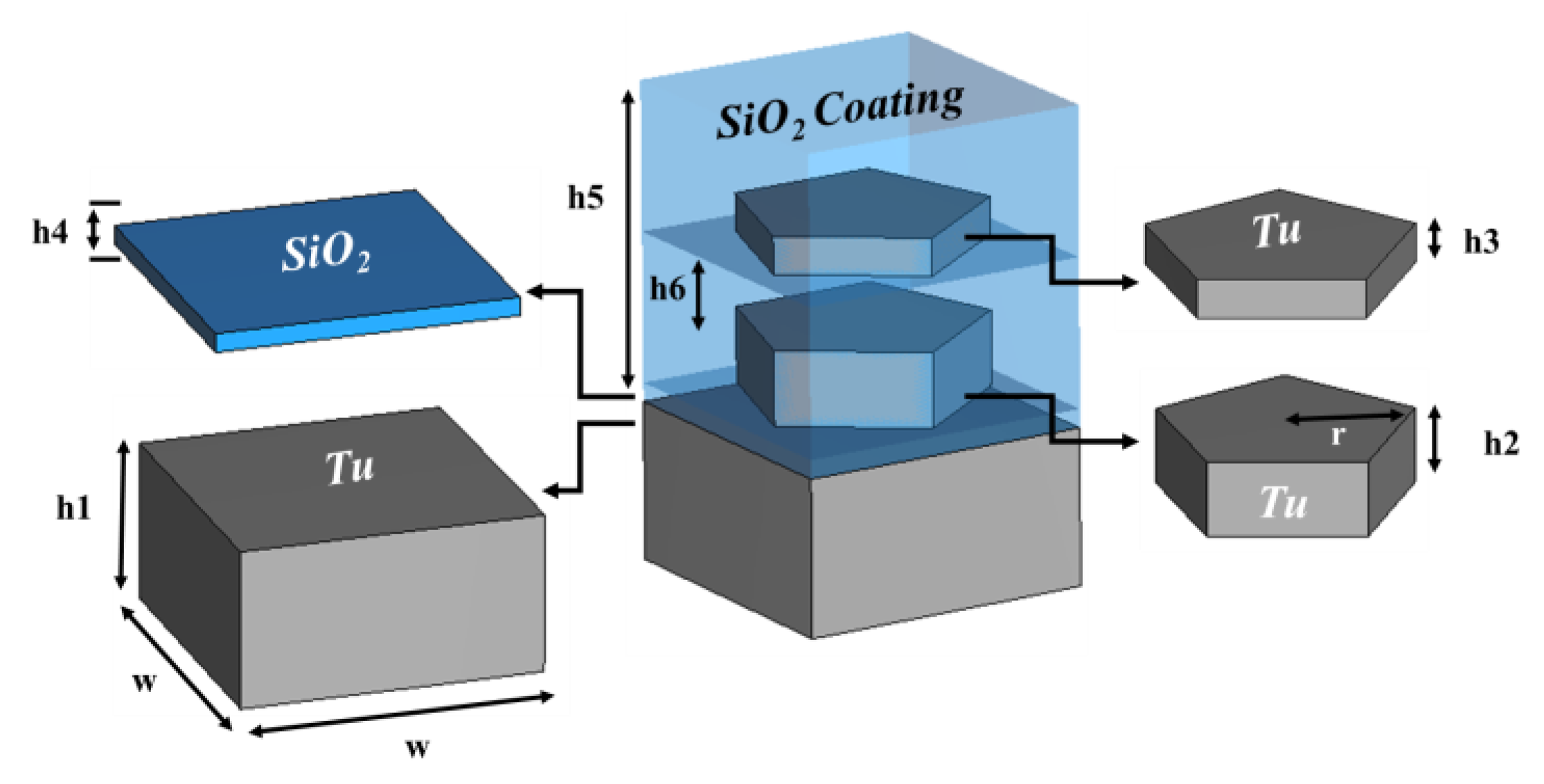 Nanomaterials 13 00626 g001
