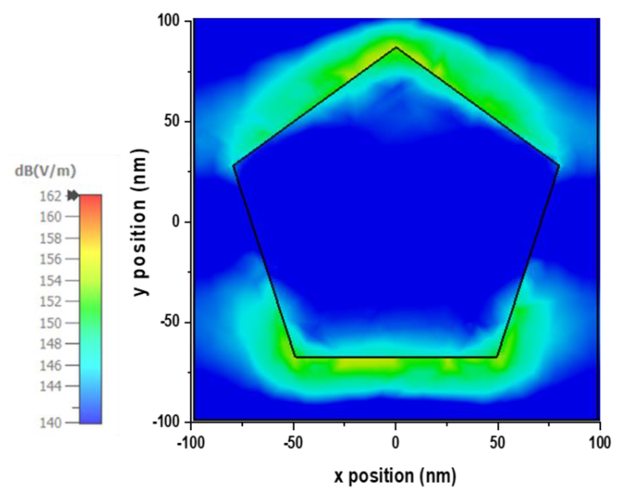 Nanomaterials 13 00626 g014