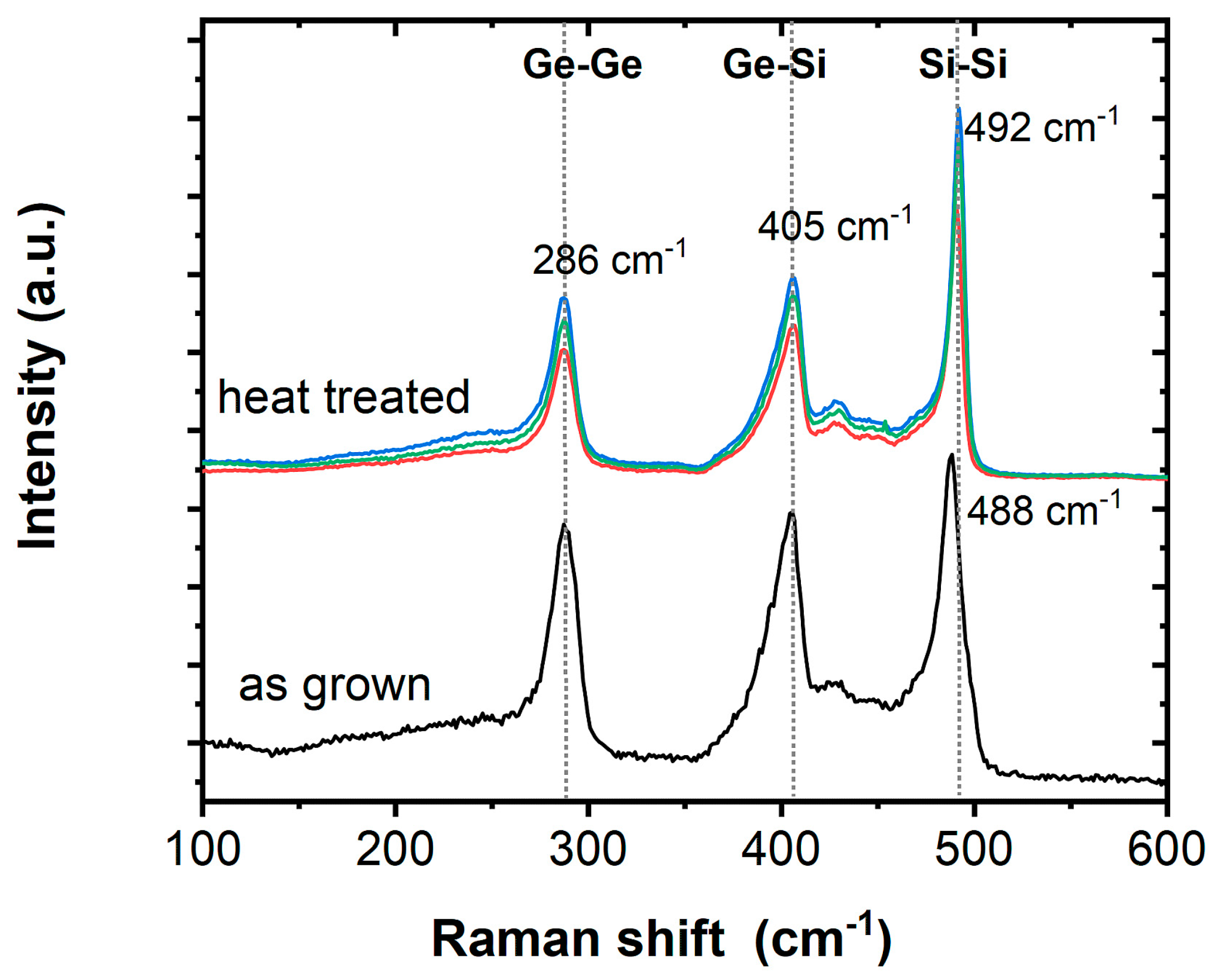 Nanomaterials 13 00627 g003 Nanomaterials 13 00627 g003