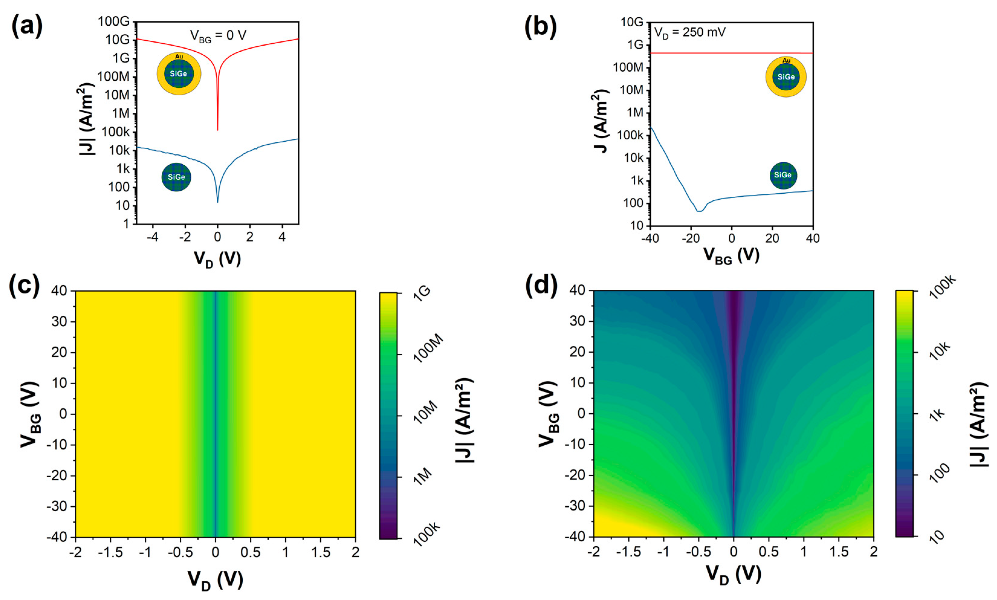 Nanomaterials 13 00627 g004 Nanomaterials 13 00627 g004