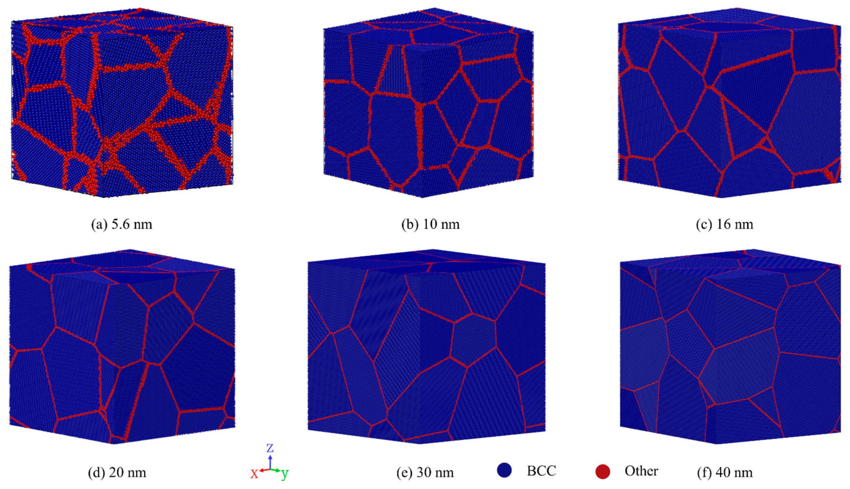 Nanomaterials 13 00631 g001 Nanomaterials 13 00631 g001