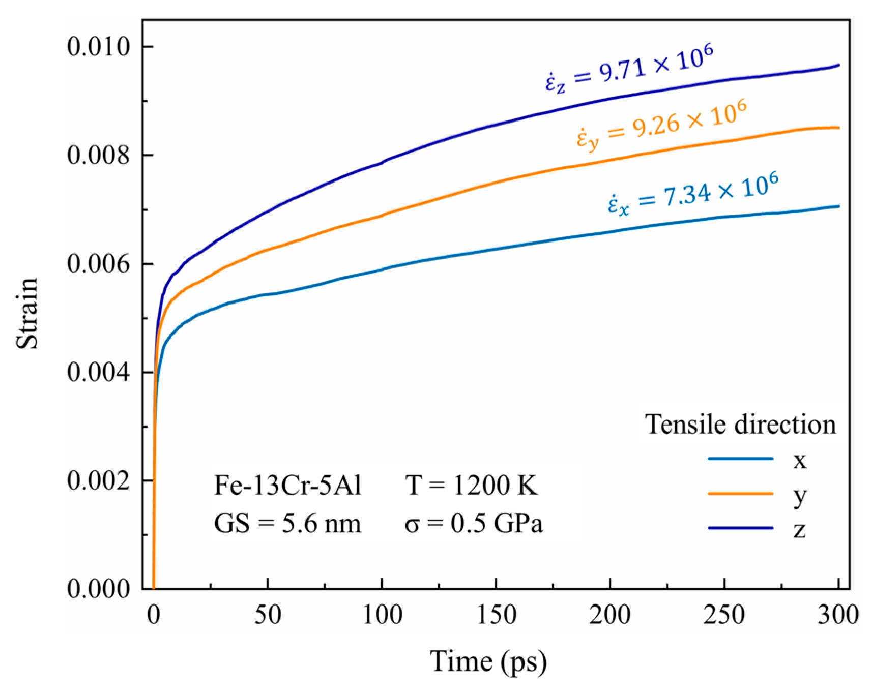 Nanomaterials 13 00631 g003 Nanomaterials 13 00631 g003