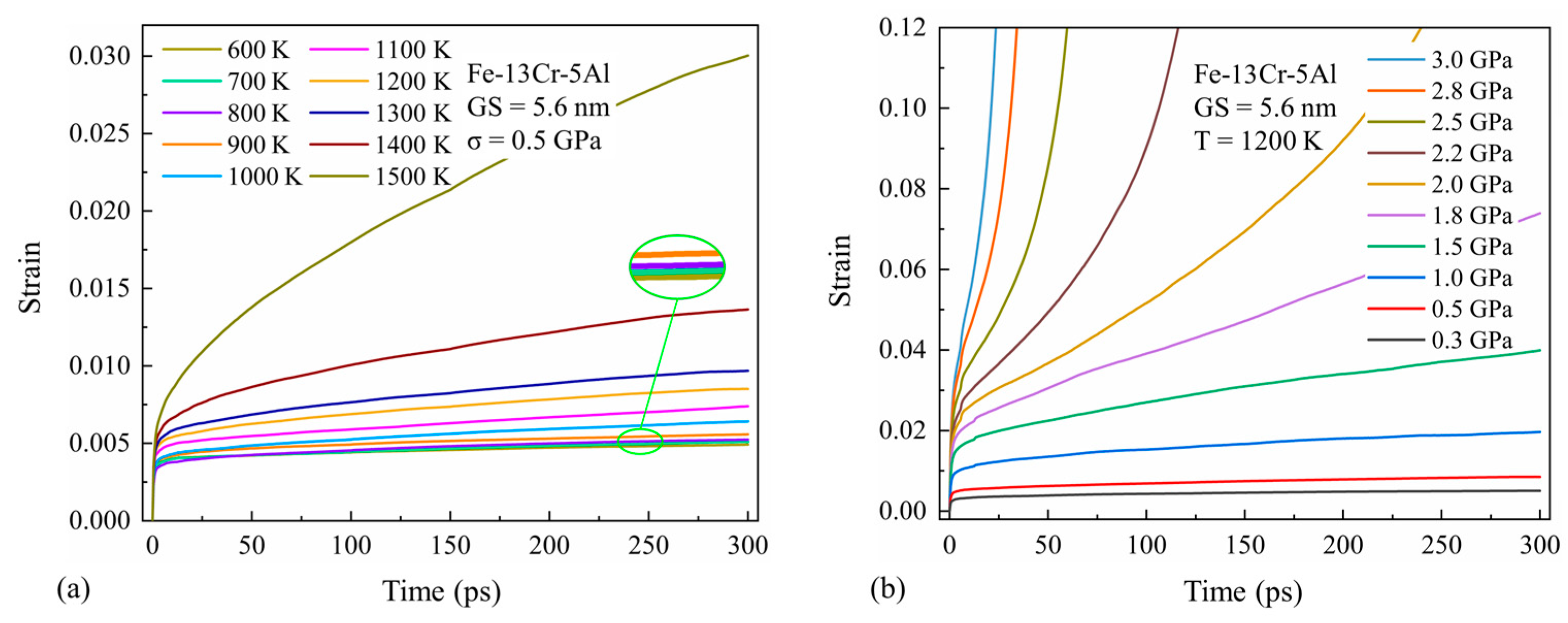 Nanomaterials 13 00631 g004 Nanomaterials 13 00631 g004