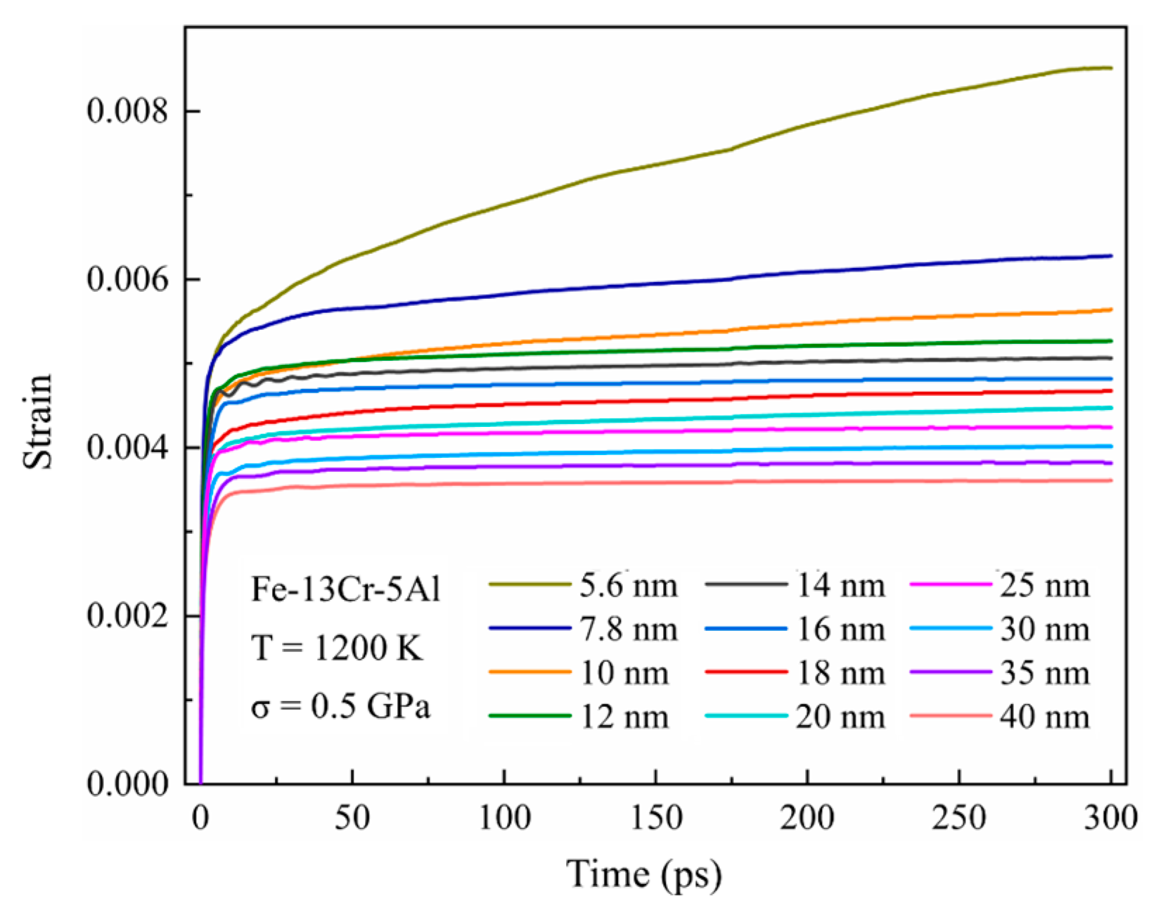 Nanomaterials 13 00631 g005 Nanomaterials 13 00631 g005