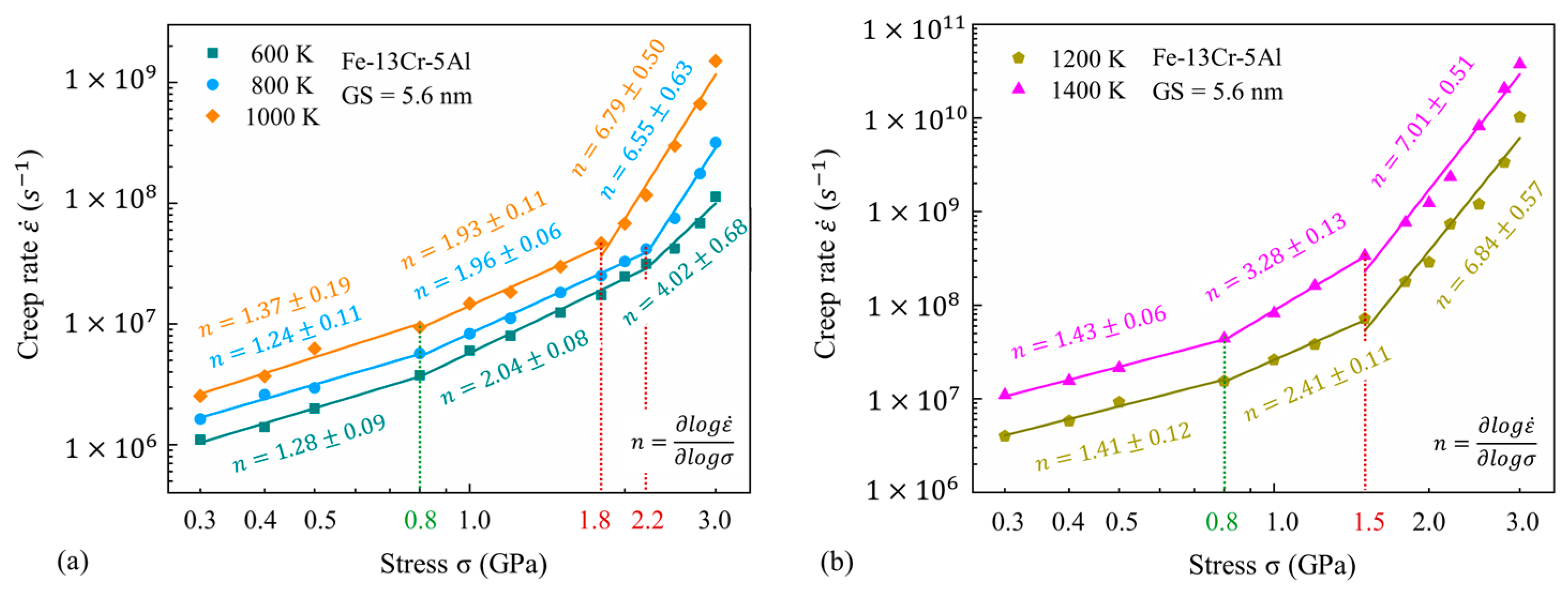 Nanomaterials 13 00631 g006 Nanomaterials 13 00631 g006