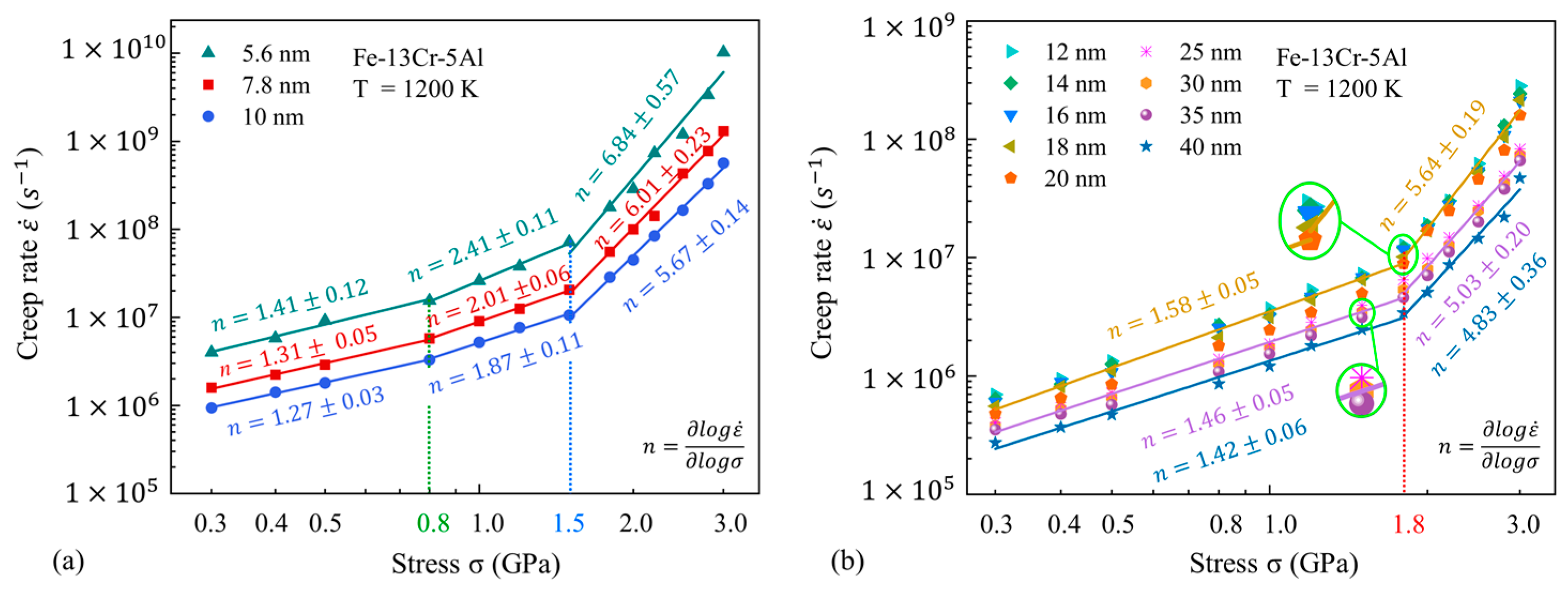 Nanomaterials 13 00631 g008 Nanomaterials 13 00631 g008