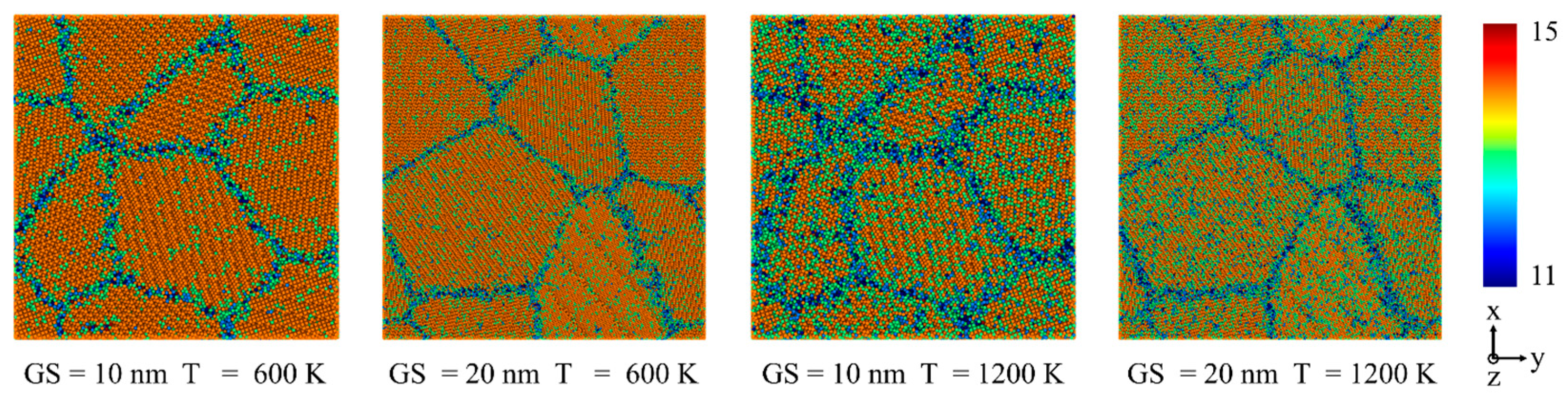 Nanomaterials 13 00631 g011 Nanomaterials 13 00631 g011