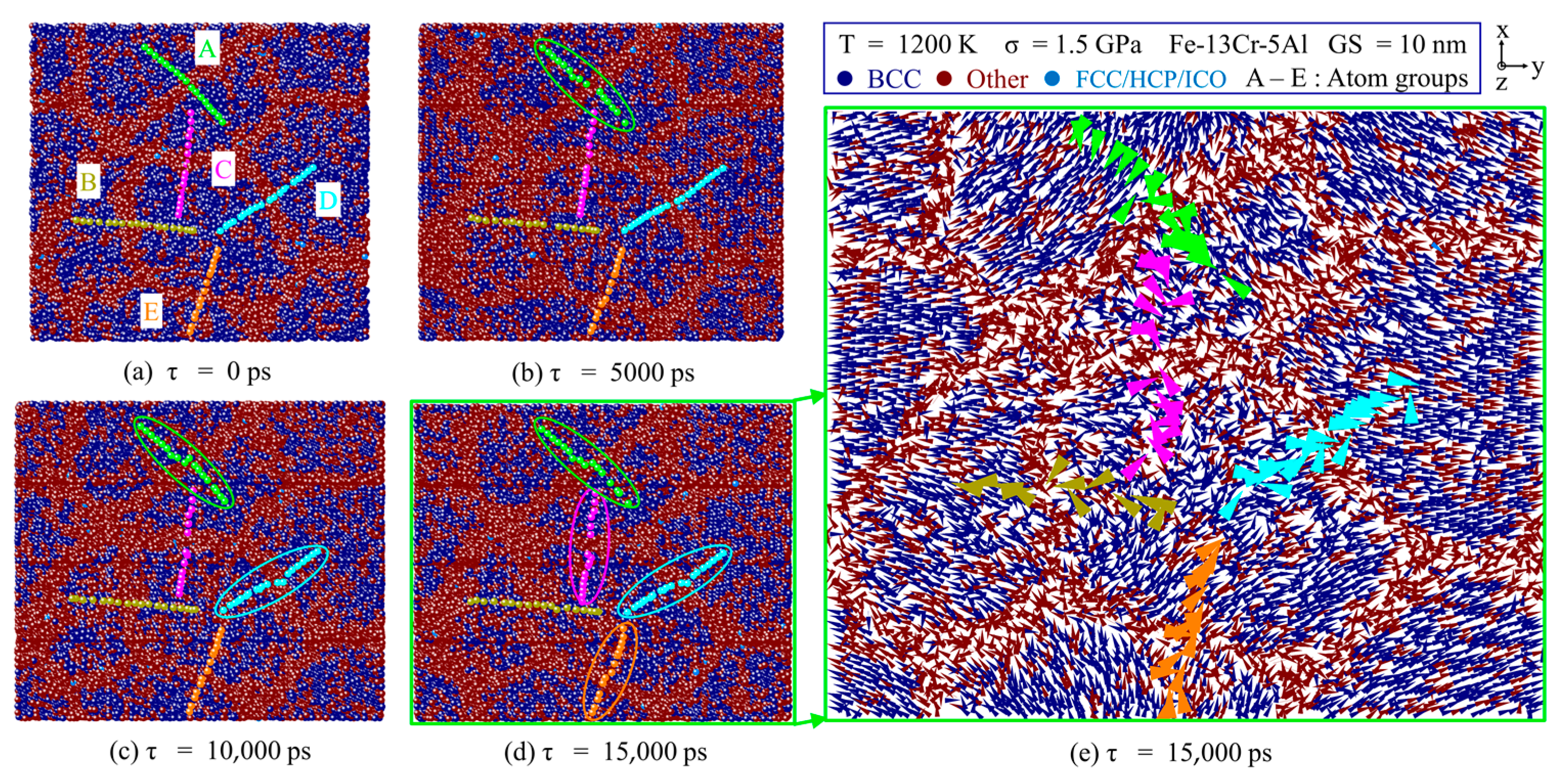 Nanomaterials 13 00631 g013 Nanomaterials 13 00631 g013