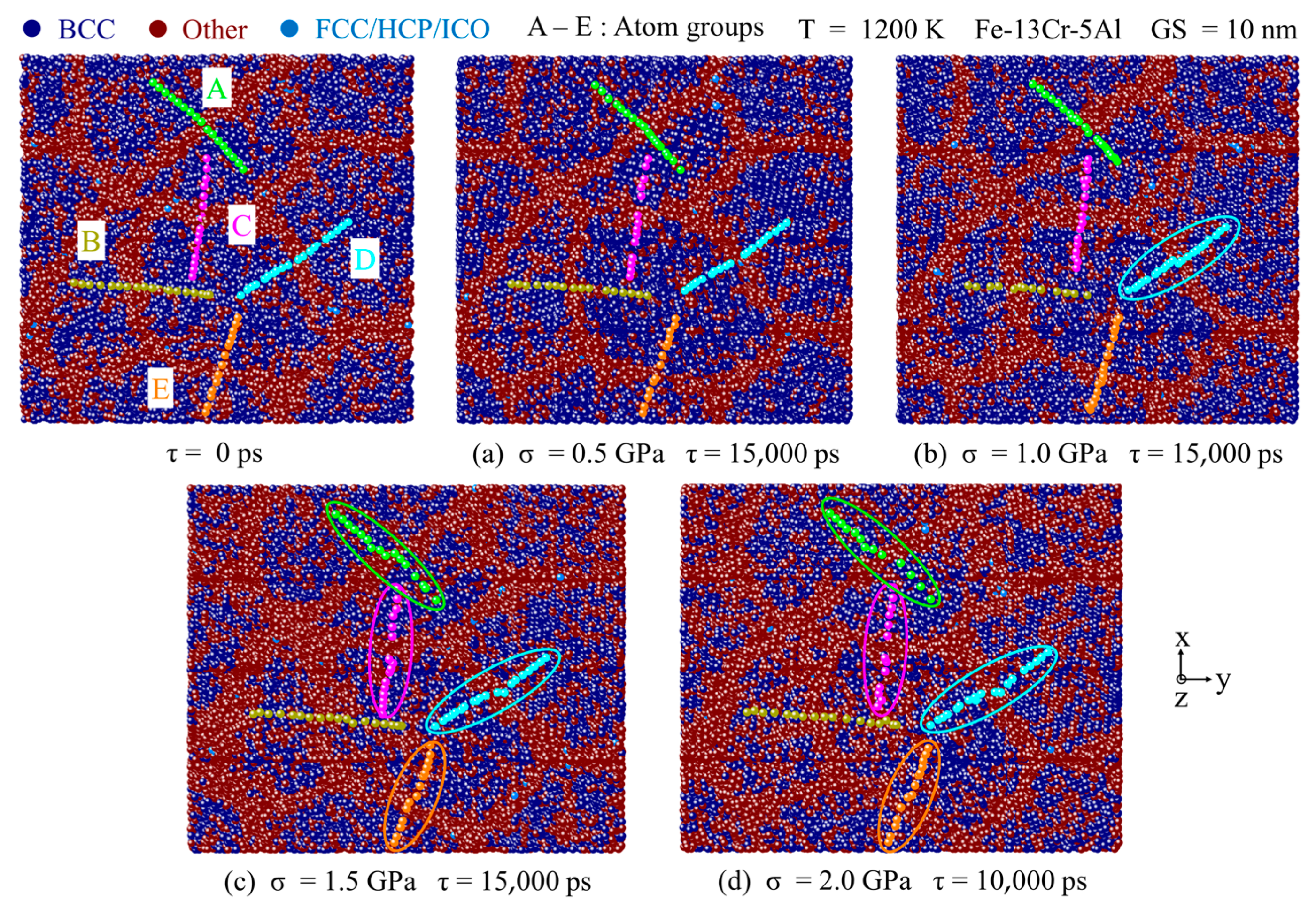 Nanomaterials 13 00631 g014 Nanomaterials 13 00631 g014