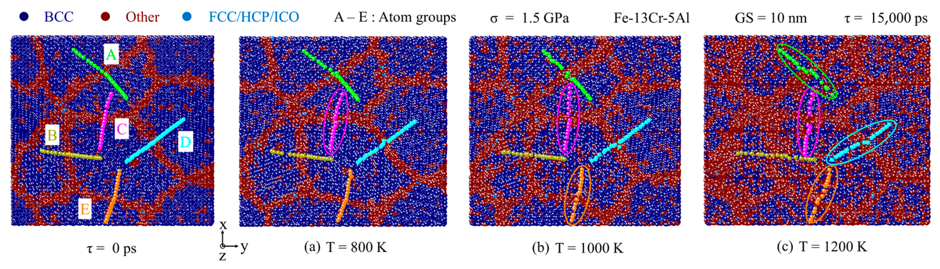 Nanomaterials 13 00631 g015 Nanomaterials 13 00631 g015