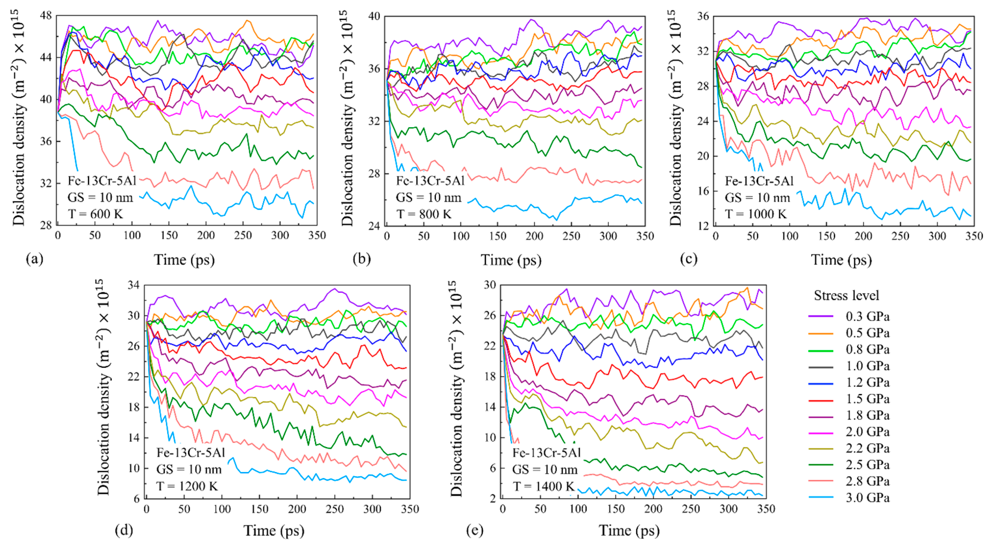 Nanomaterials 13 00631 g017 Nanomaterials 13 00631 g017
