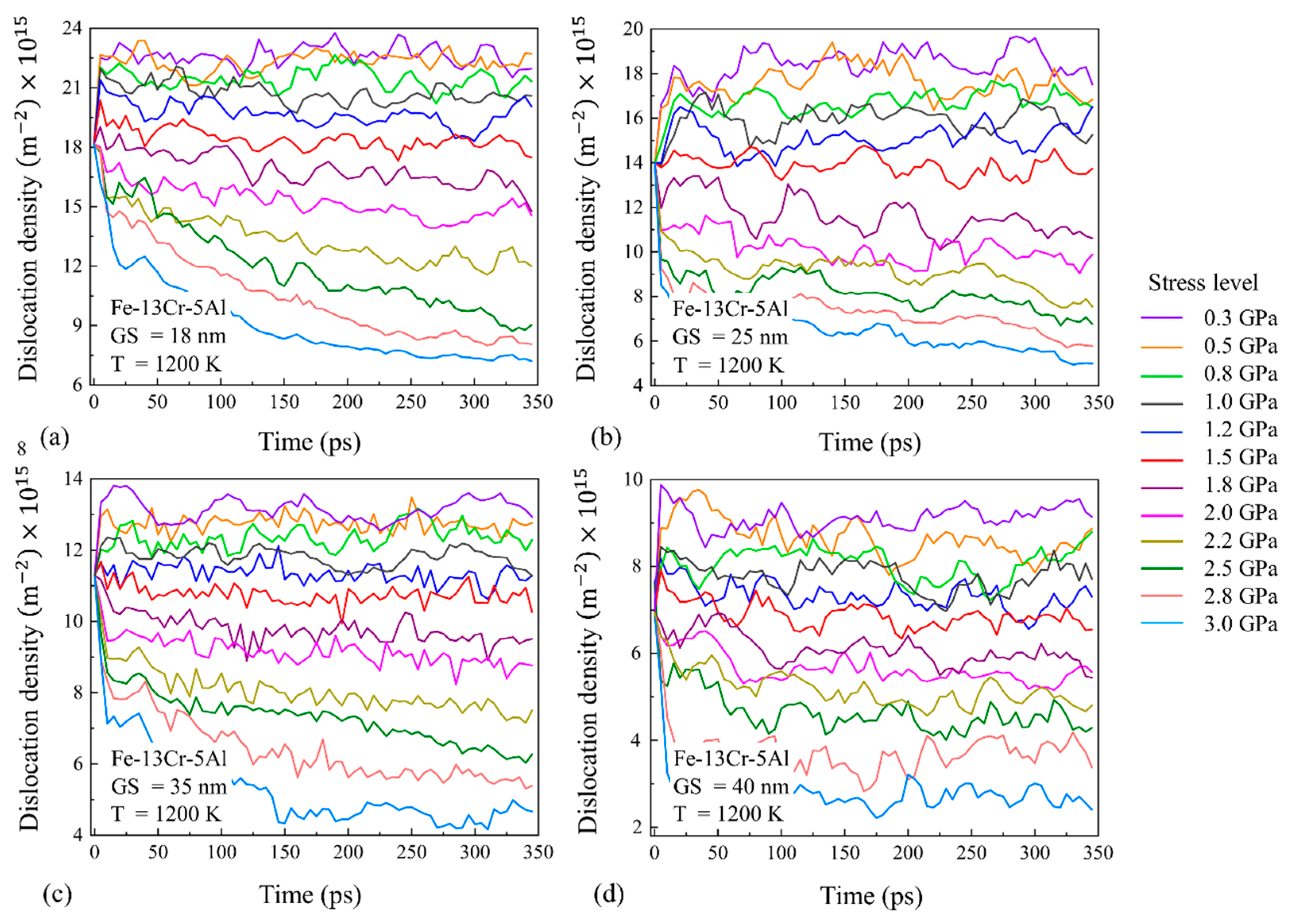 Nanomaterials 13 00631 g019 Nanomaterials 13 00631 g019