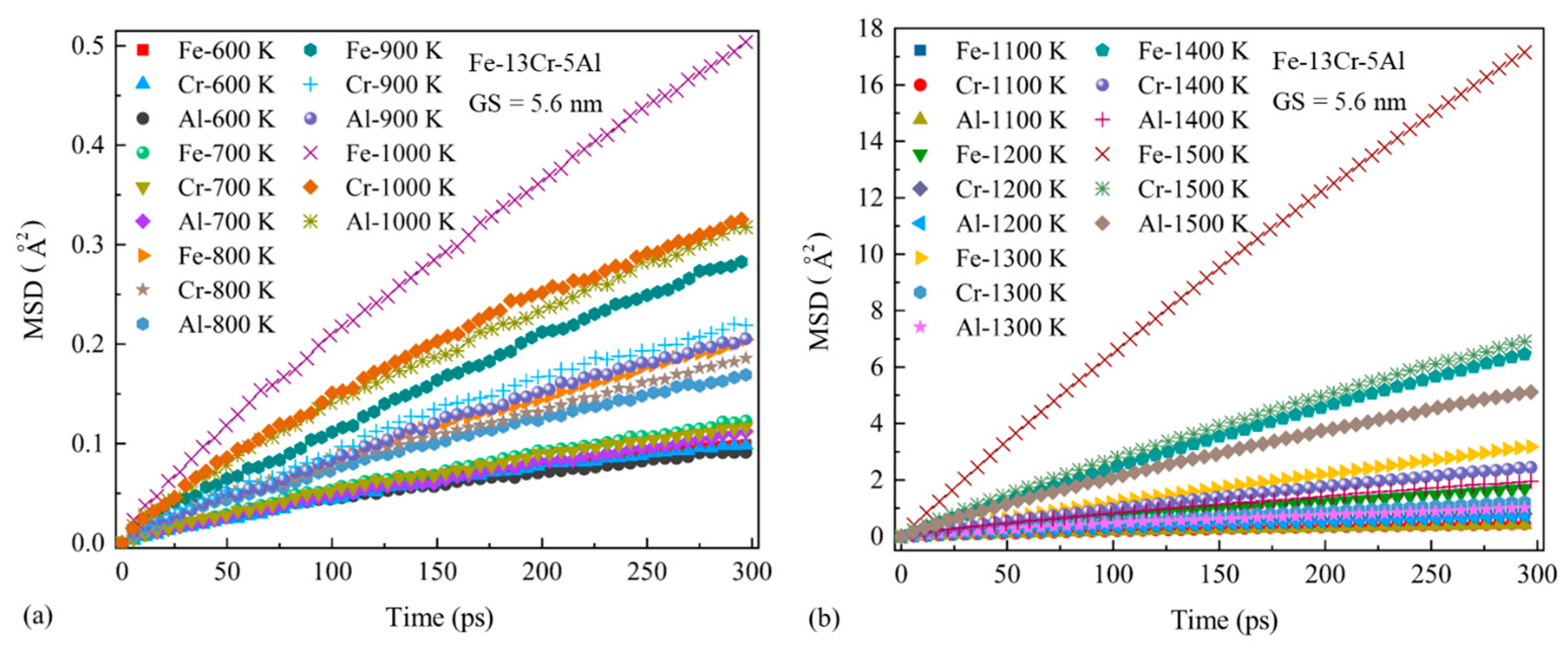 Nanomaterials 13 00631 g020 Nanomaterials 13 00631 g020
