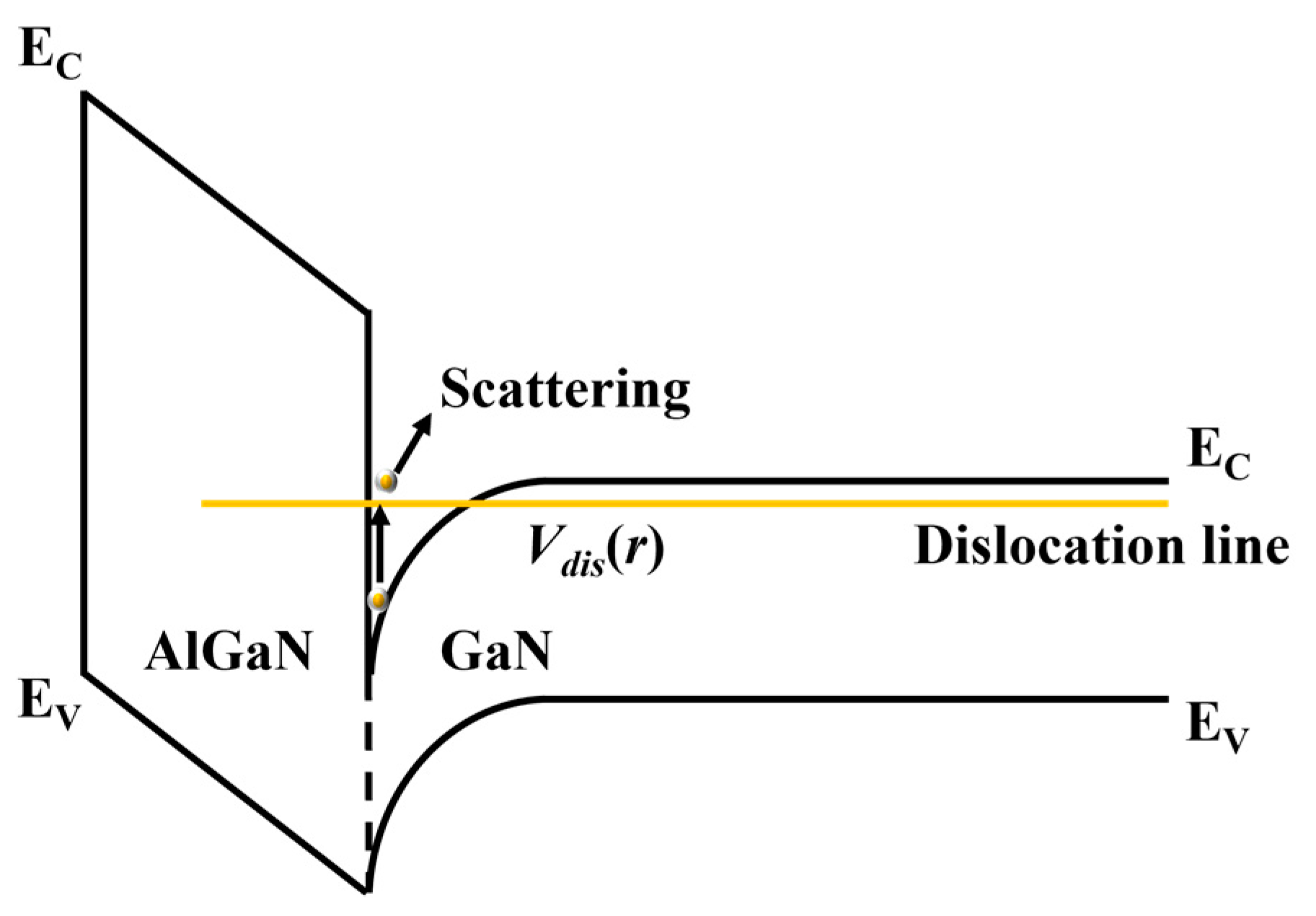 Nanomaterials 13 00632 g002 550