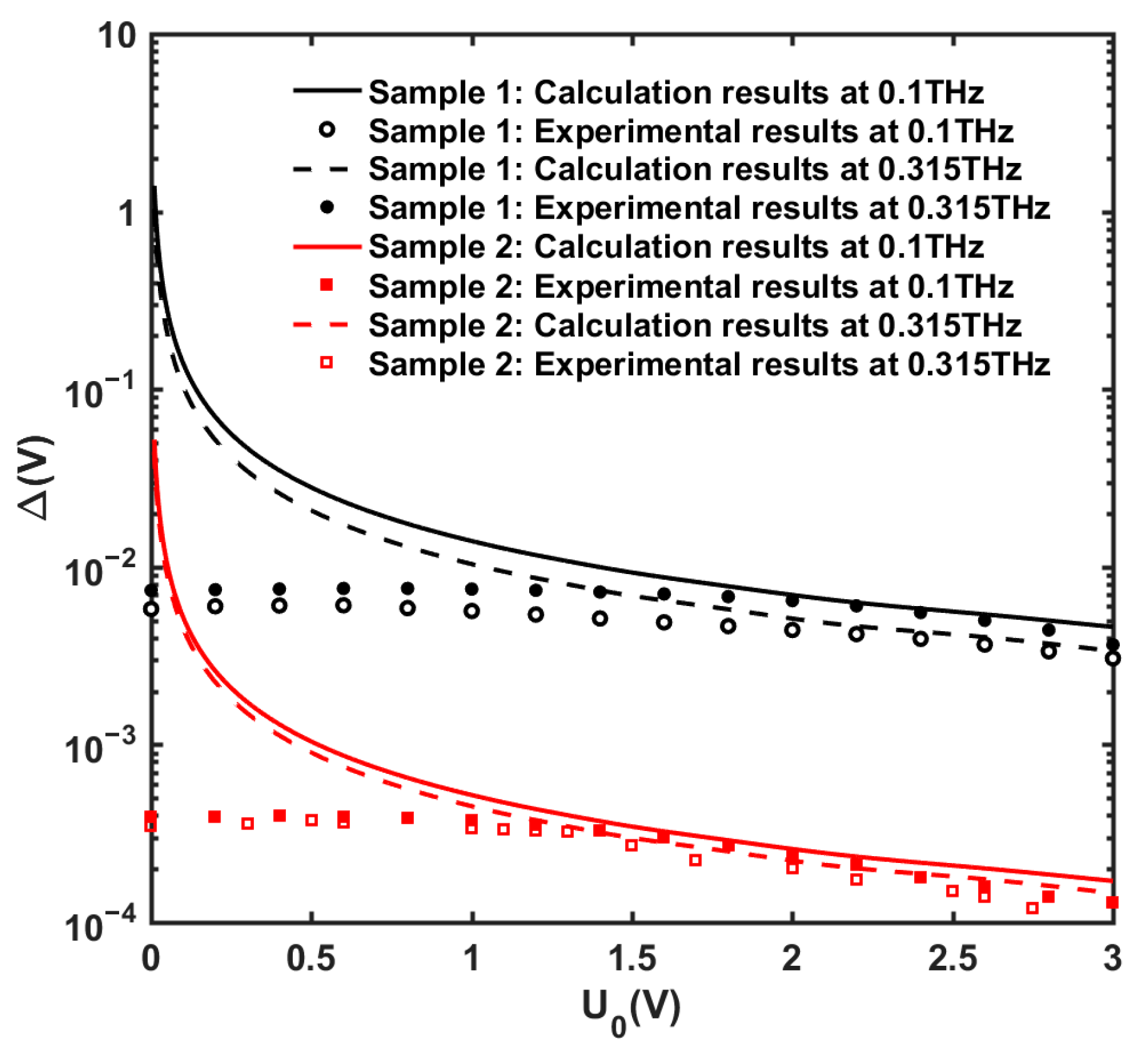 Nanomaterials 13 00632 g010 550