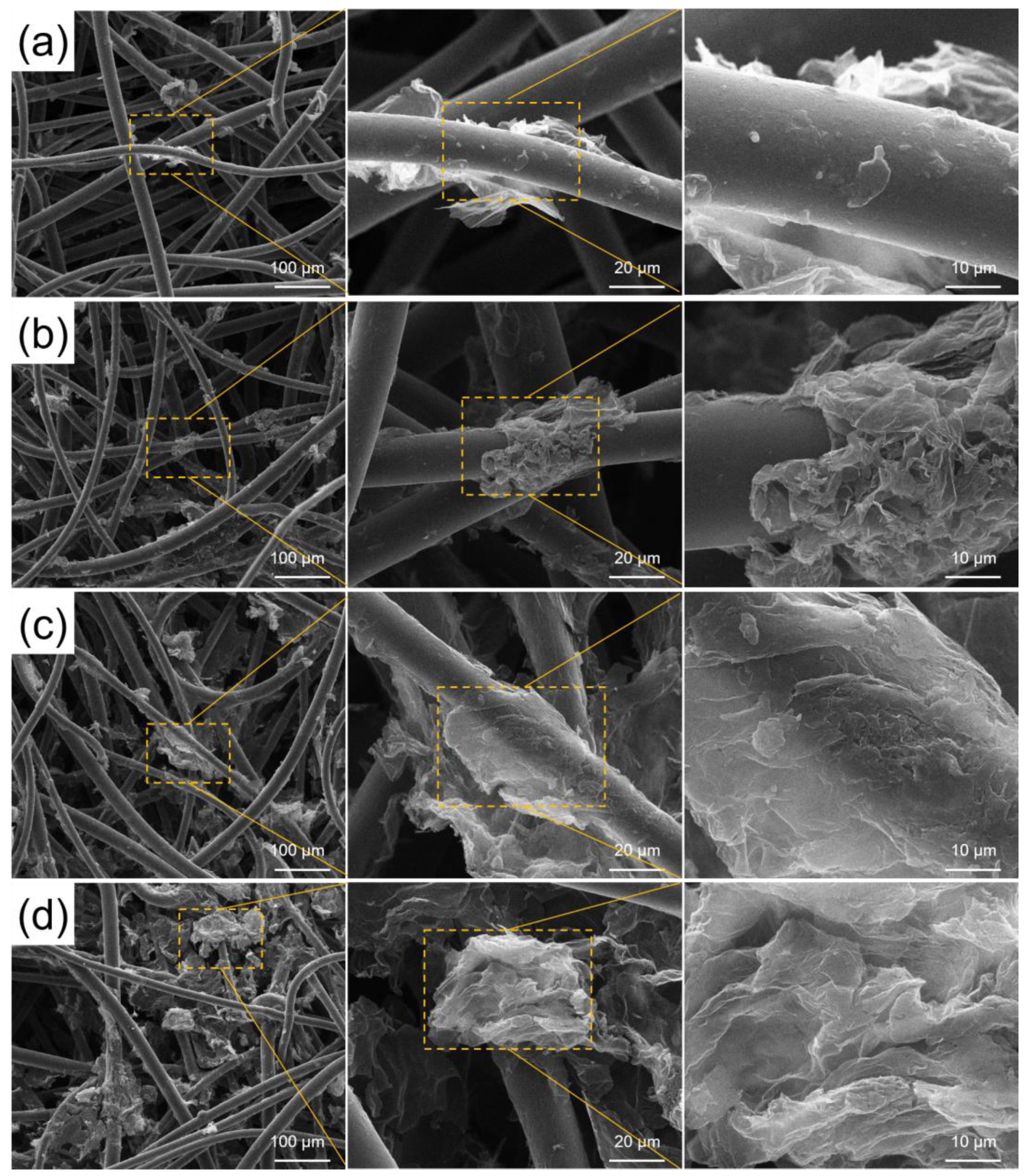 Nanomaterials 13 00634 g003 Nanomaterials 13 00634 g003