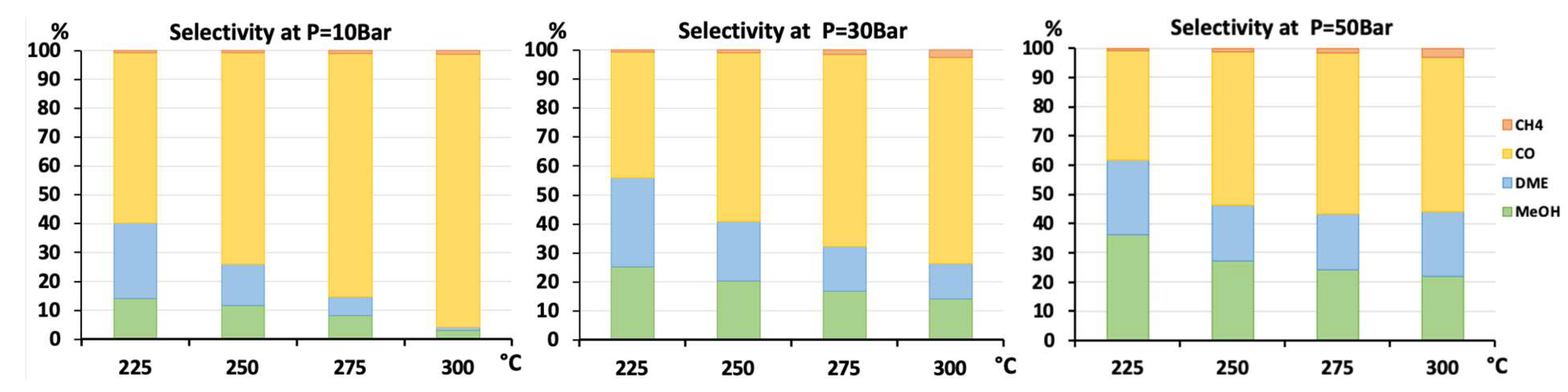 Nanomaterials 13 00635 g006