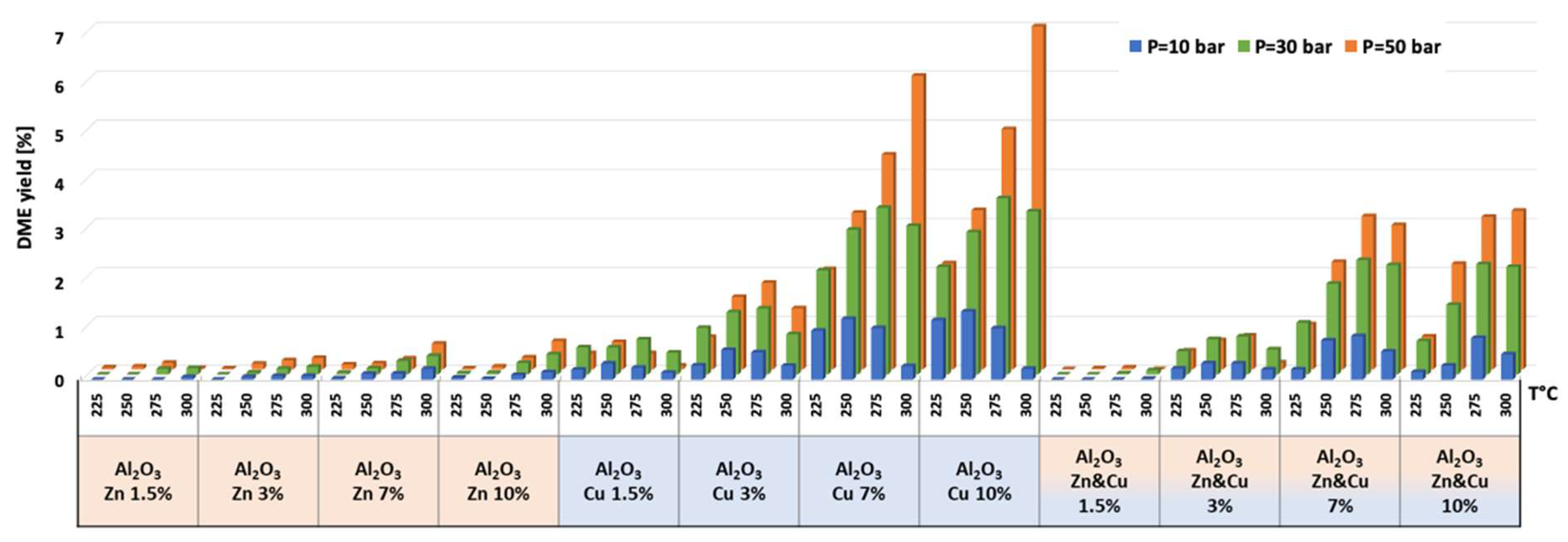 Nanomaterials 13 00635 g008