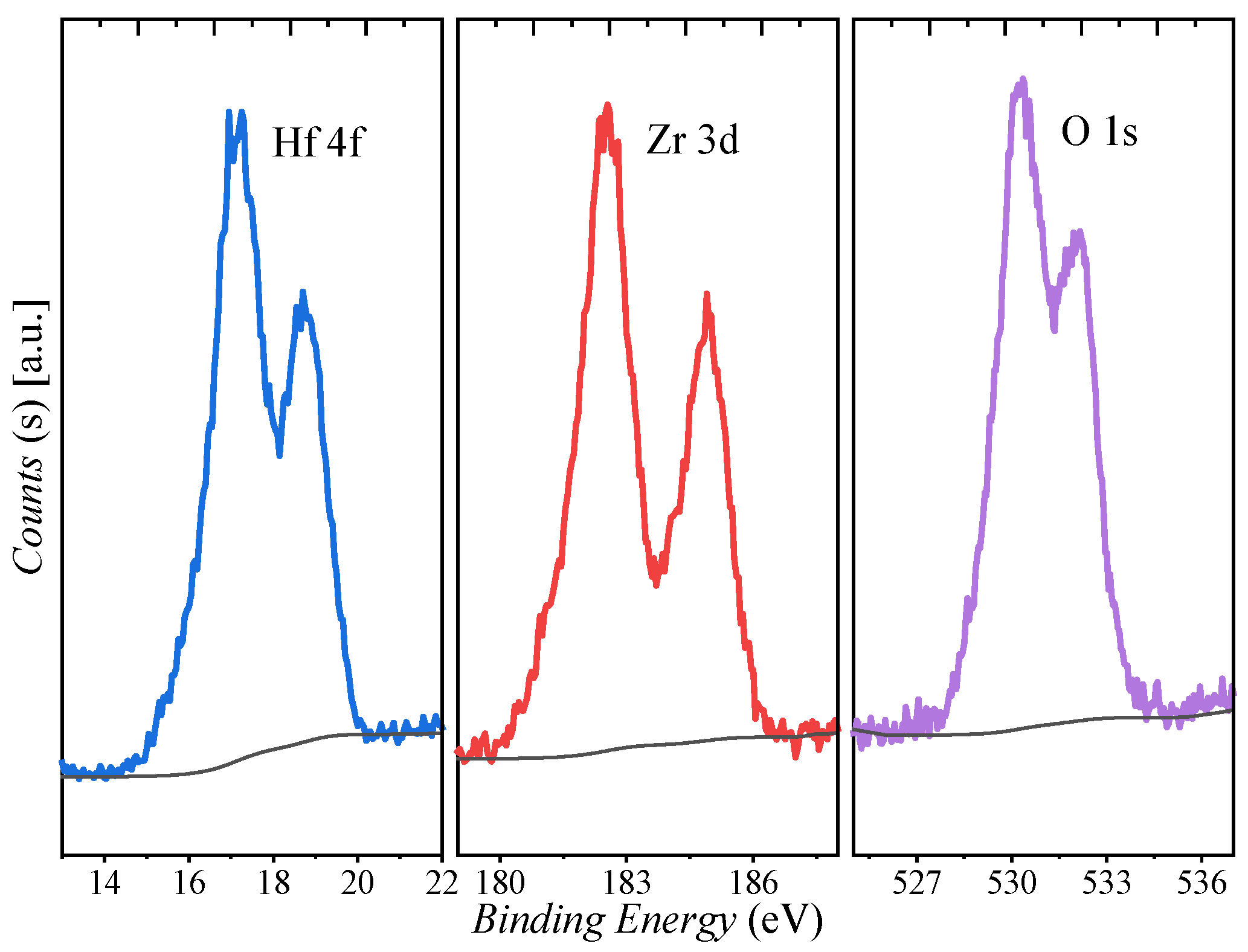 Nanomaterials 13 00638 g003 550