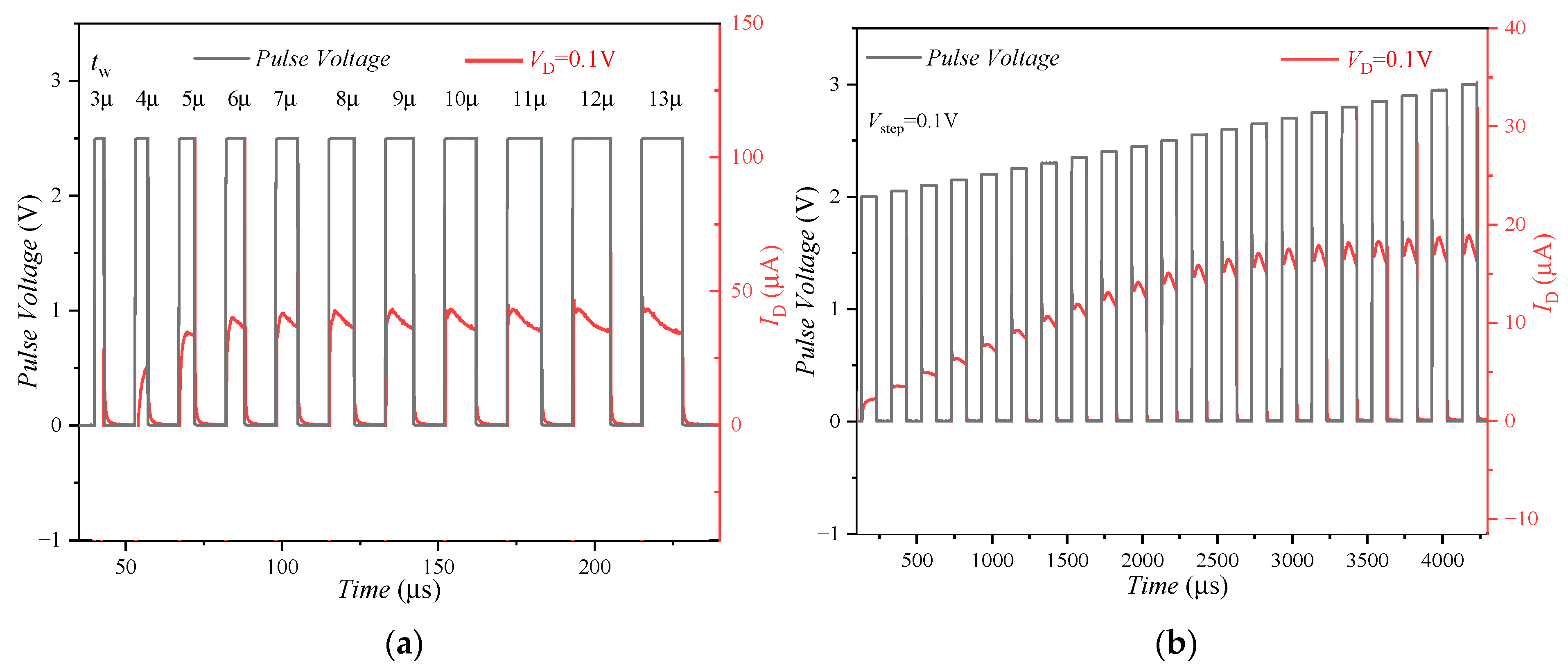 Nanomaterials 13 00638 g009 550