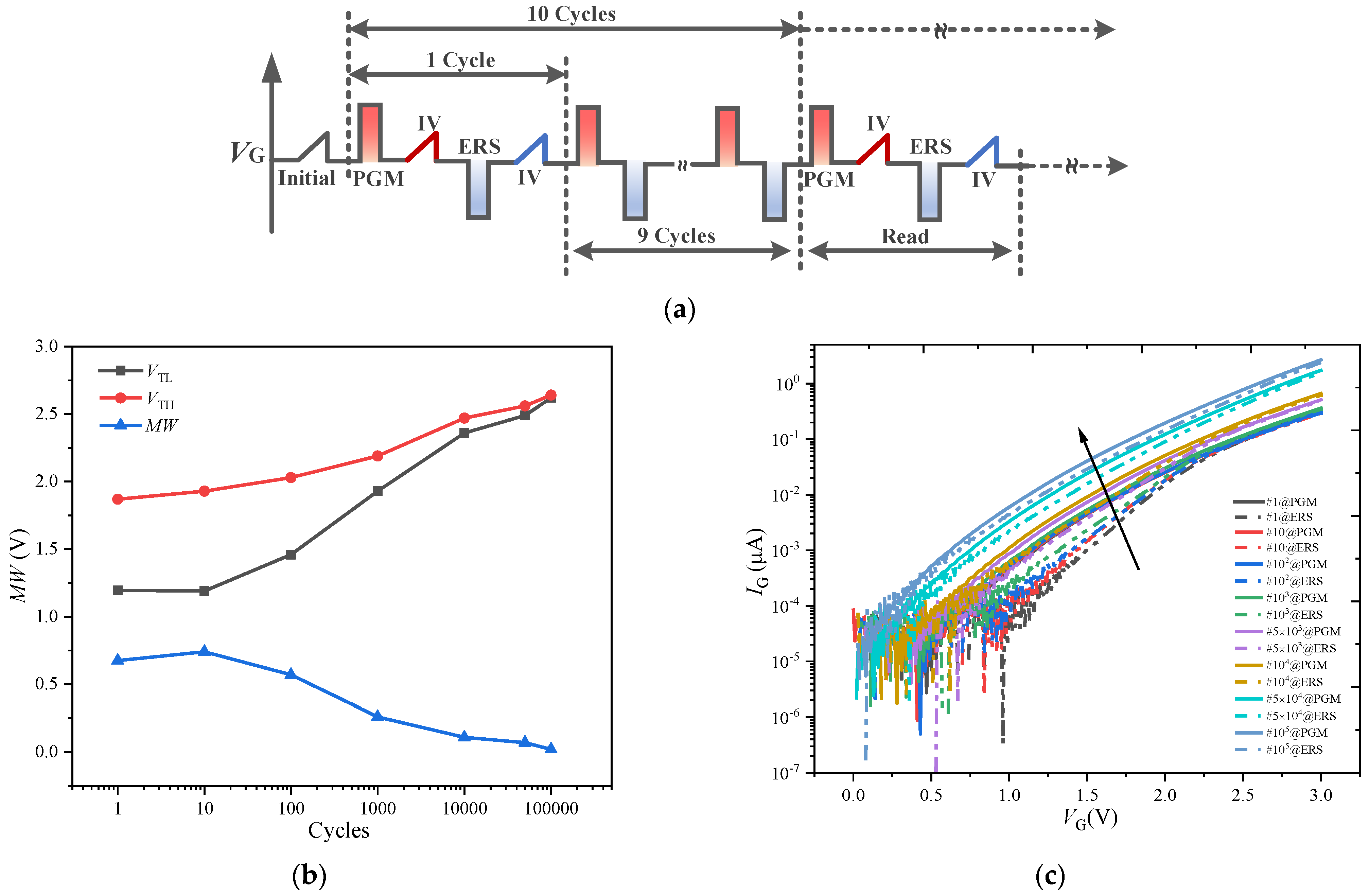 Nanomaterials 13 00638 g011 550