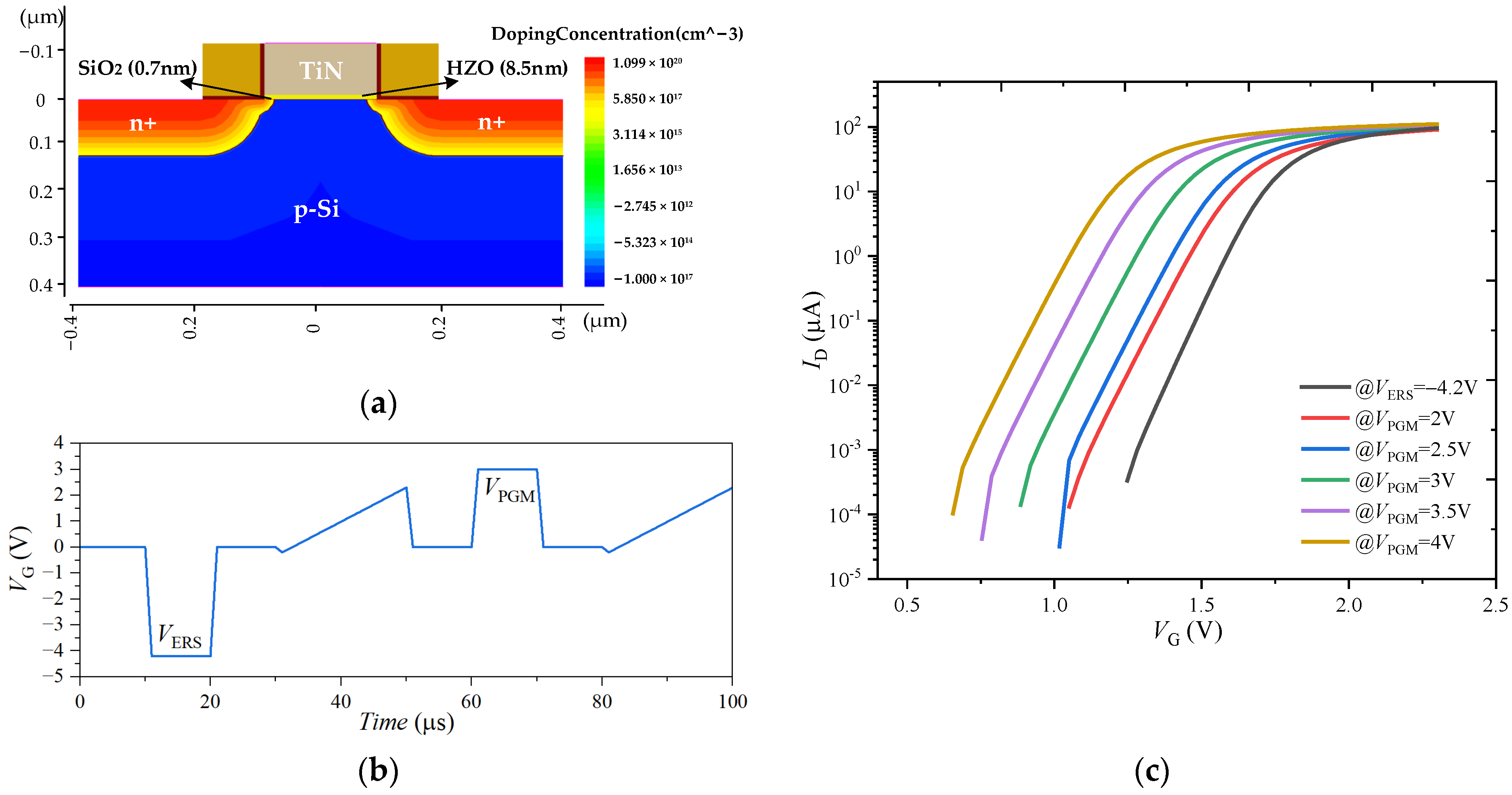 Nanomaterials 13 00638 g012 550