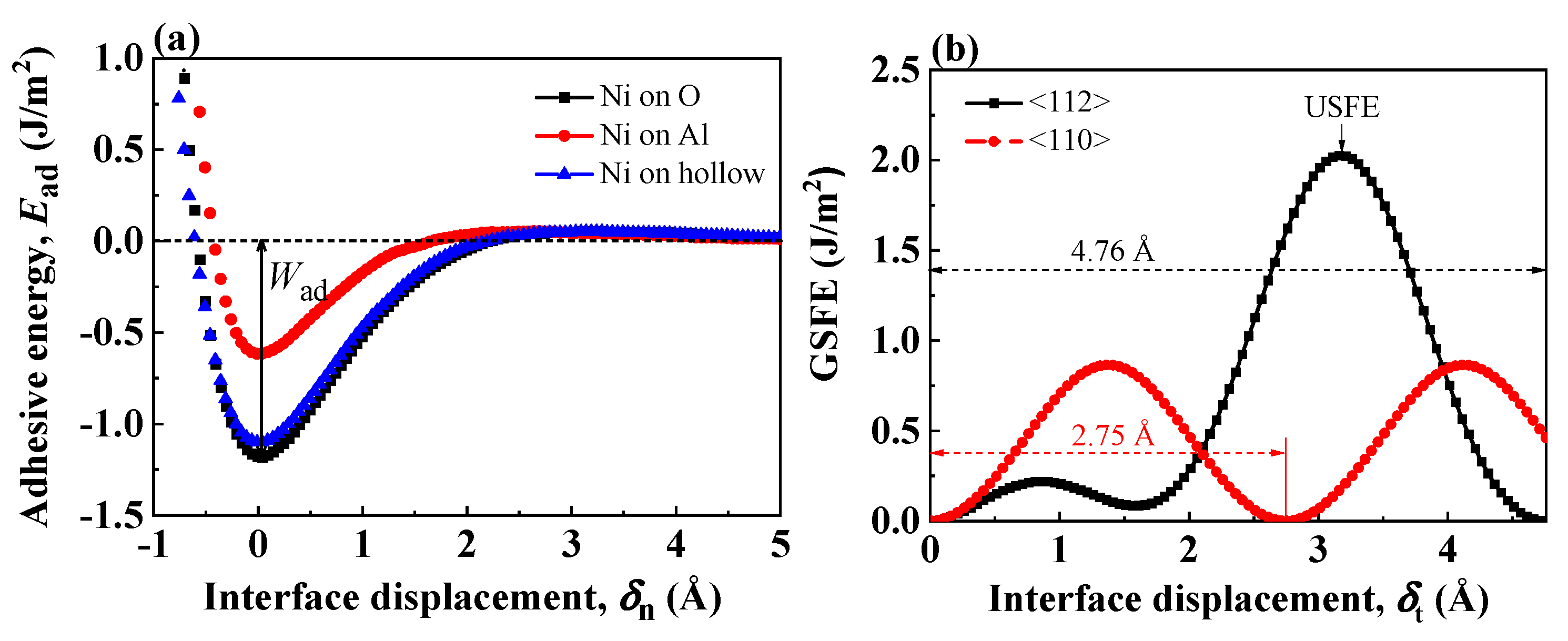 Nanomaterials 13 00641 g002 Nanomaterials 13 00641 g002