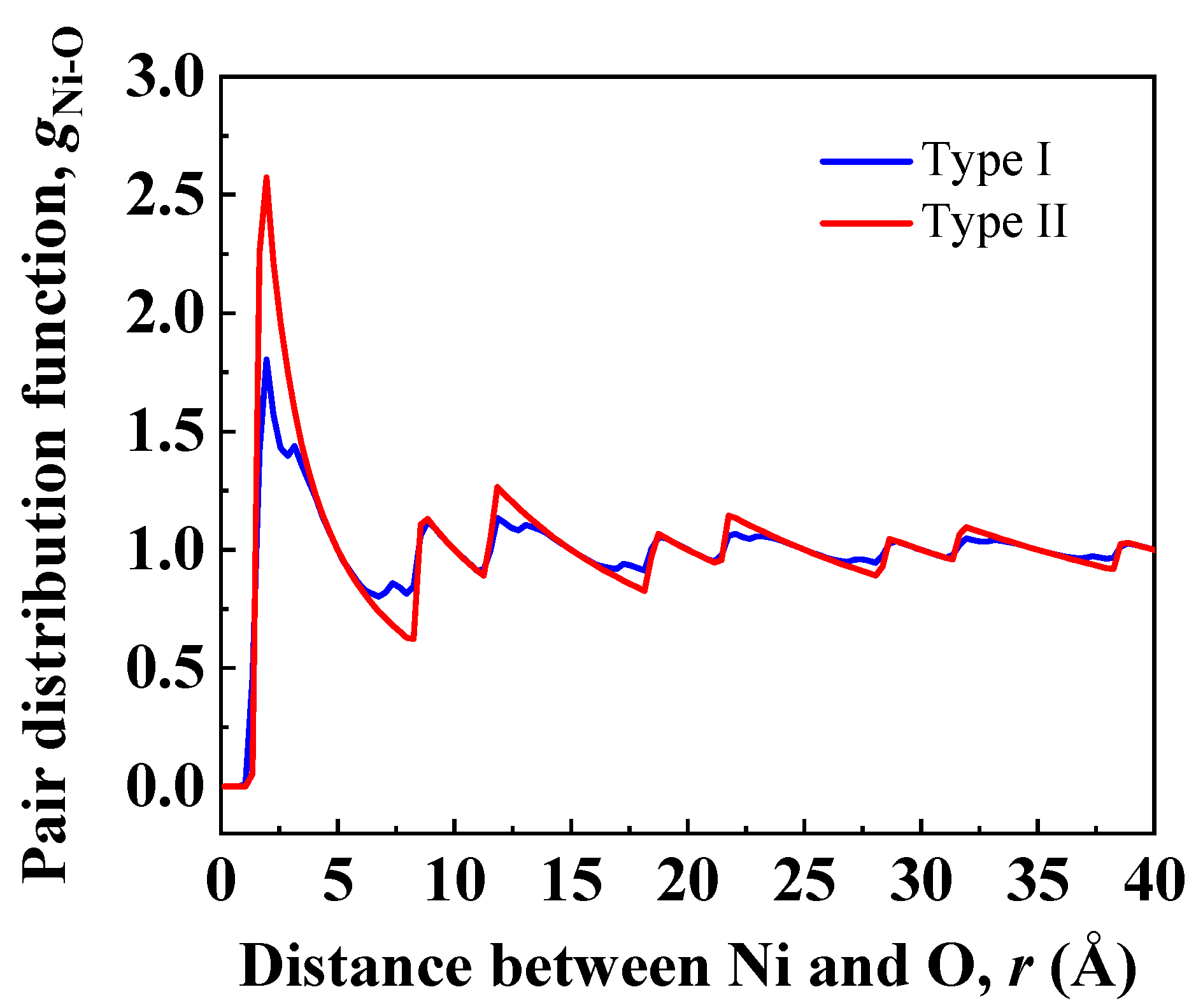 Nanomaterials 13 00641 g004 Nanomaterials 13 00641 g004