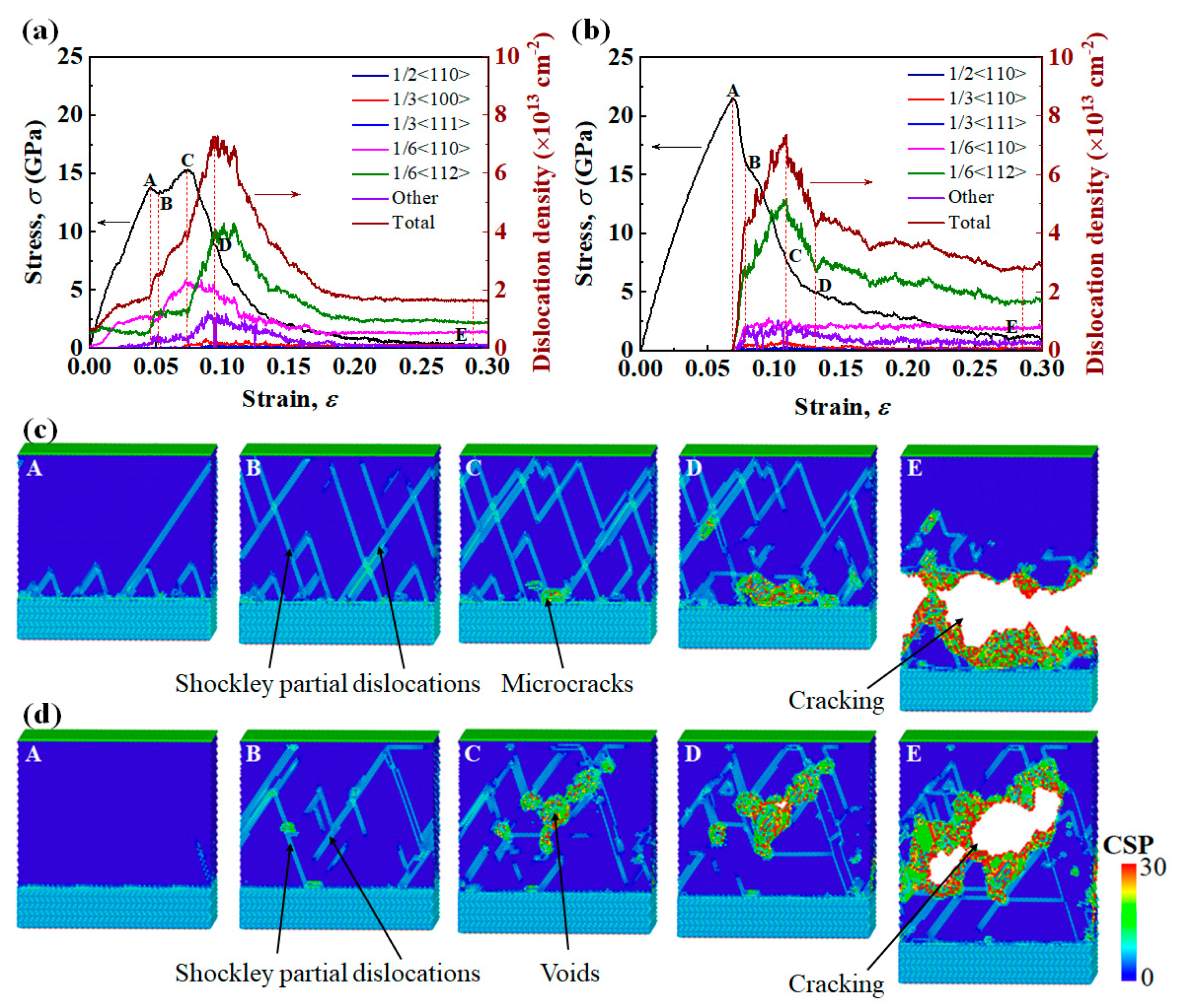 Nanomaterials 13 00641 g005 Nanomaterials 13 00641 g005