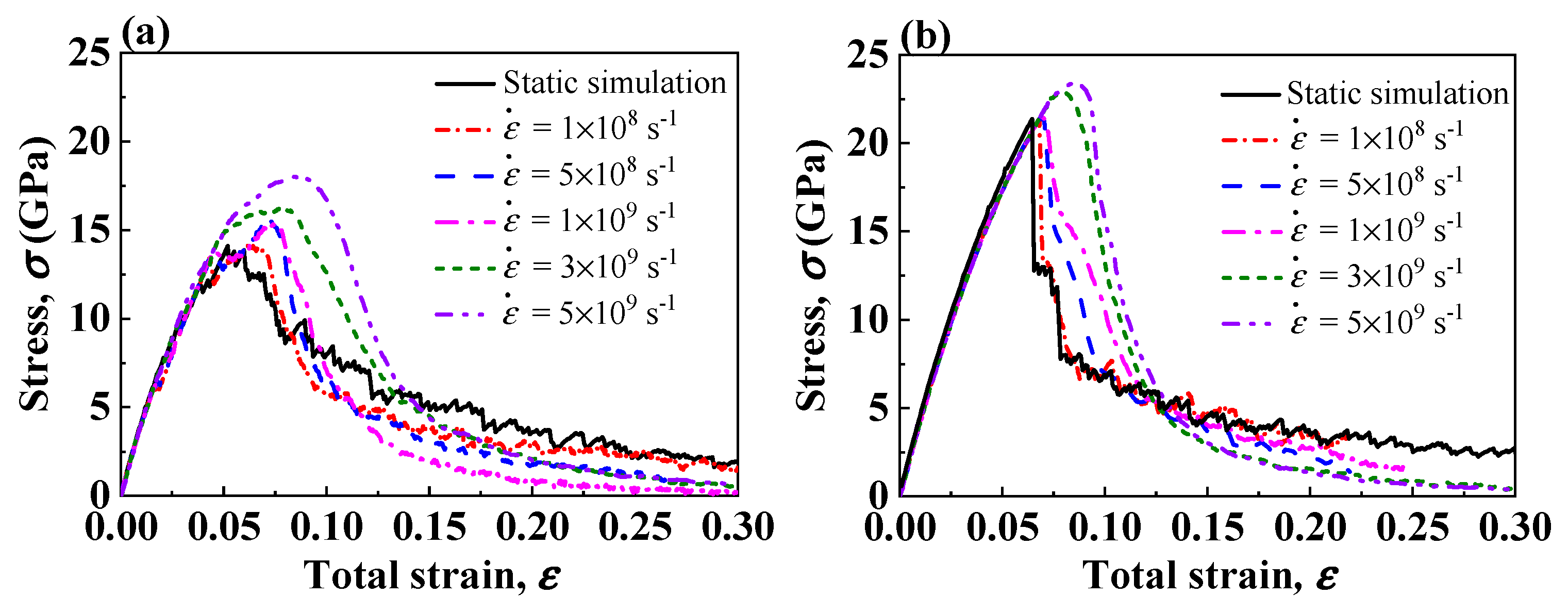 Nanomaterials 13 00641 g006 Nanomaterials 13 00641 g006