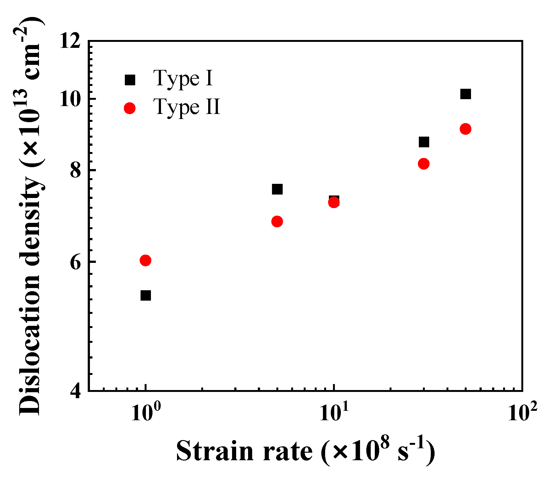 Nanomaterials 13 00641 g008 Nanomaterials 13 00641 g008